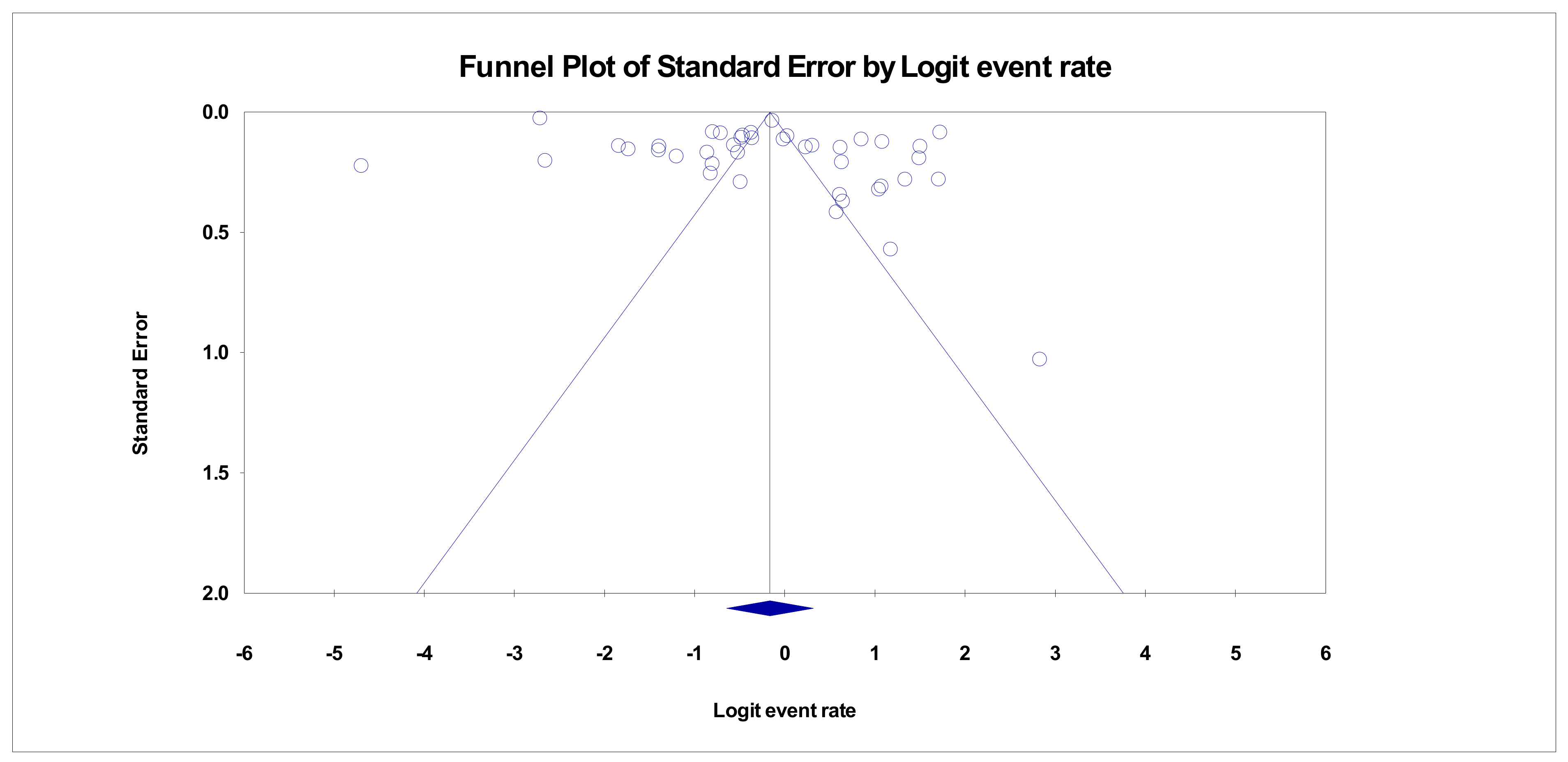 Pathogens 12 01220 g003