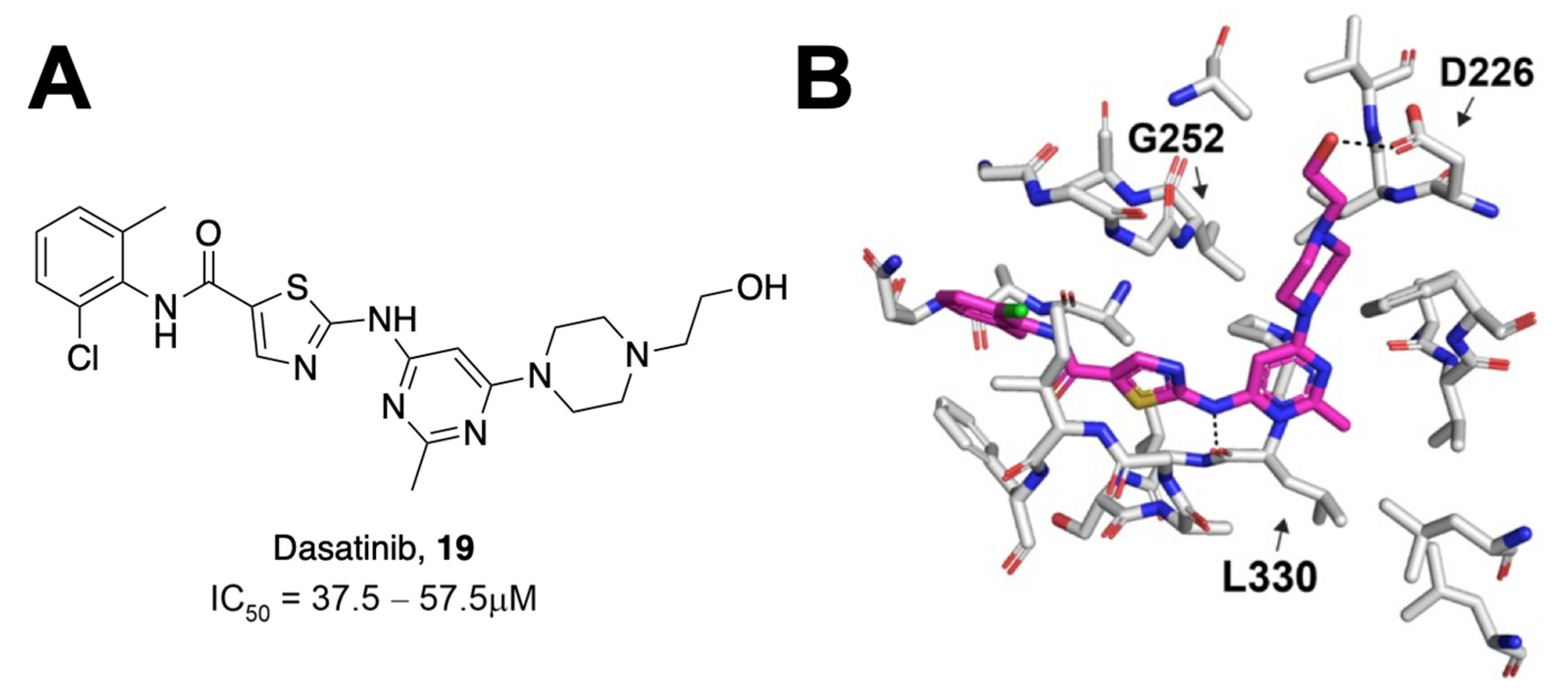 Pathogens 12 01221 g006