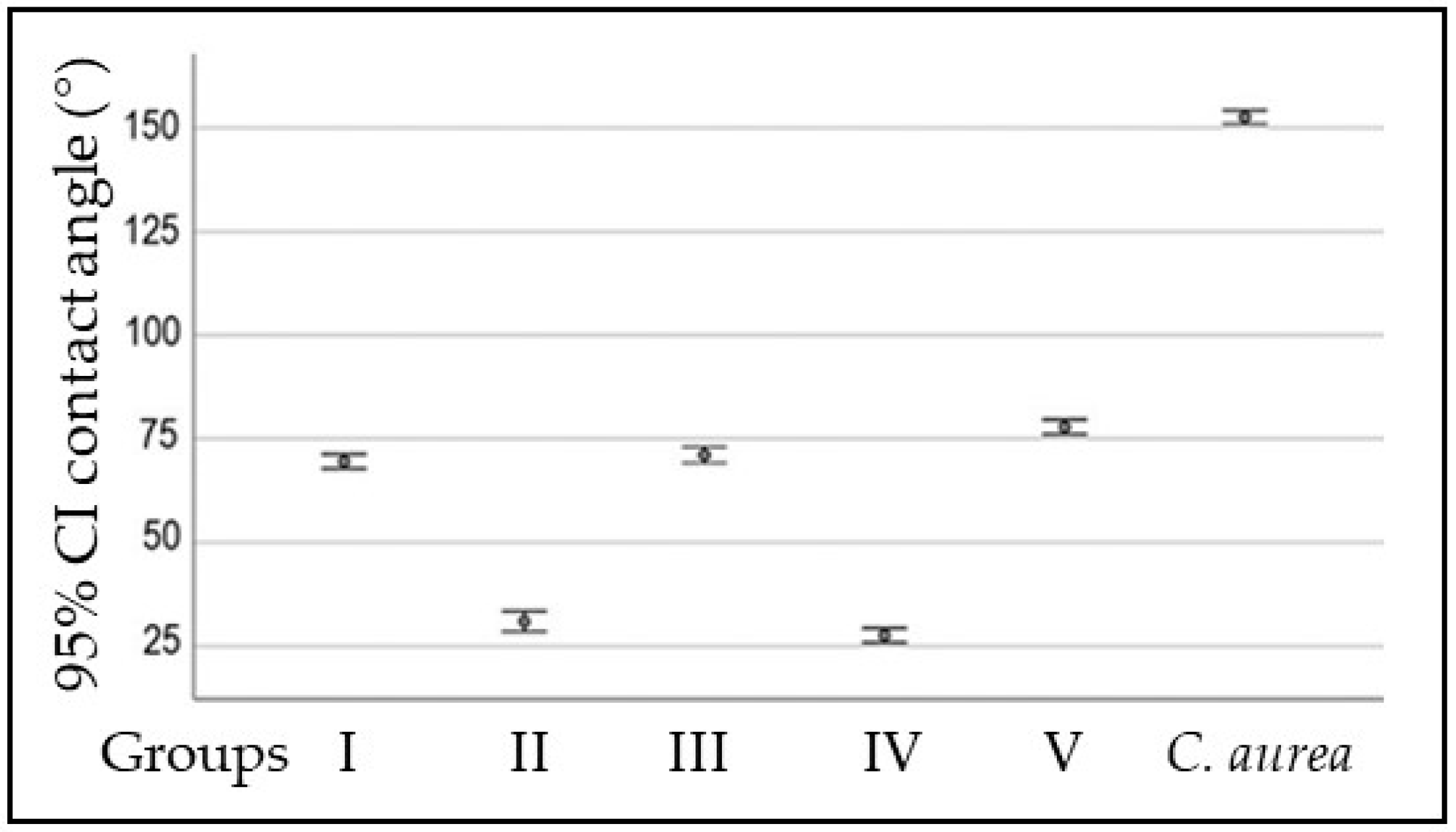 Pathogens 12 01223 g001