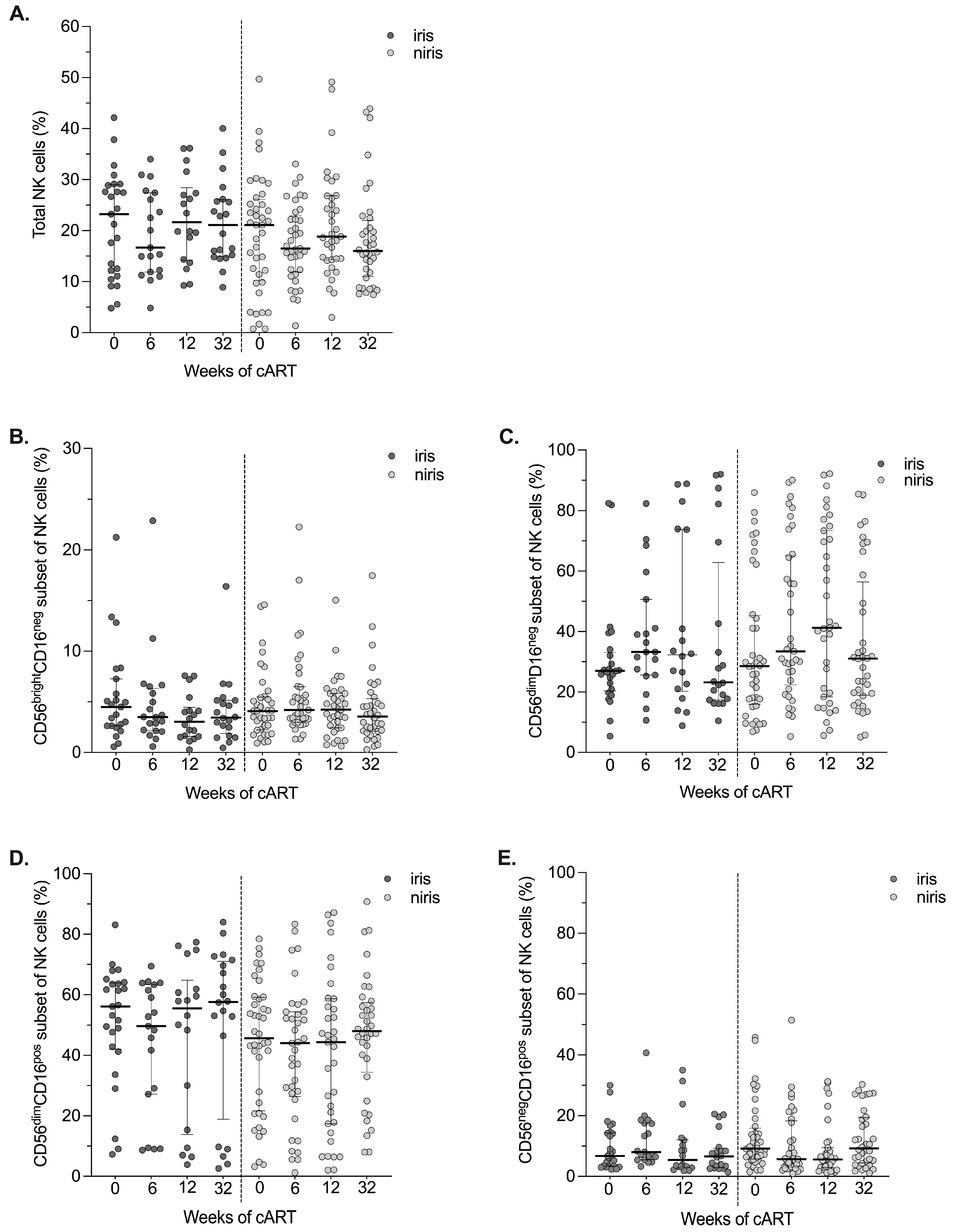 Pathogens 12 01241 g002 Pathogens 12 01241 g002