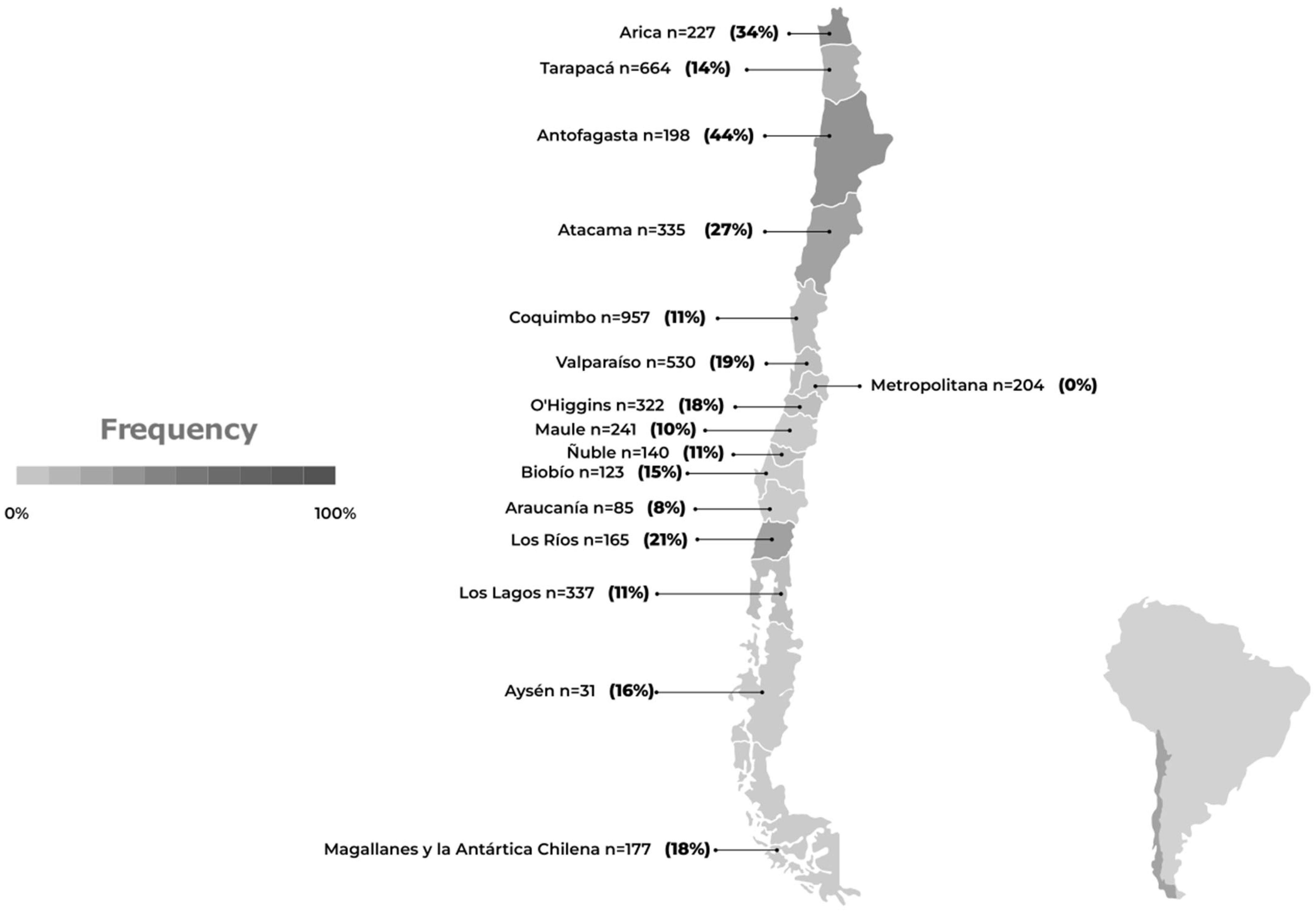 Pathogens 12 01252 g003
