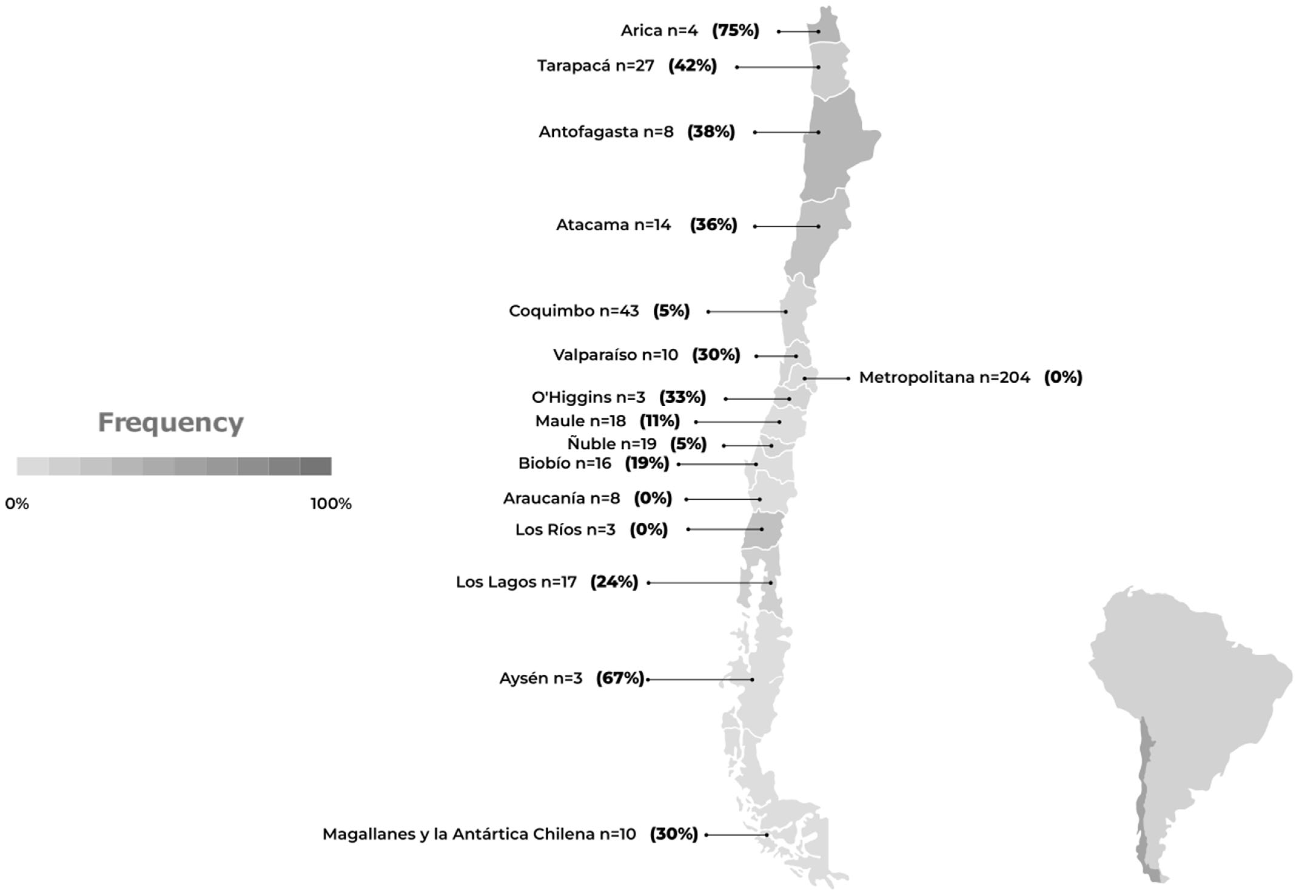 Pathogens 12 01252 g005