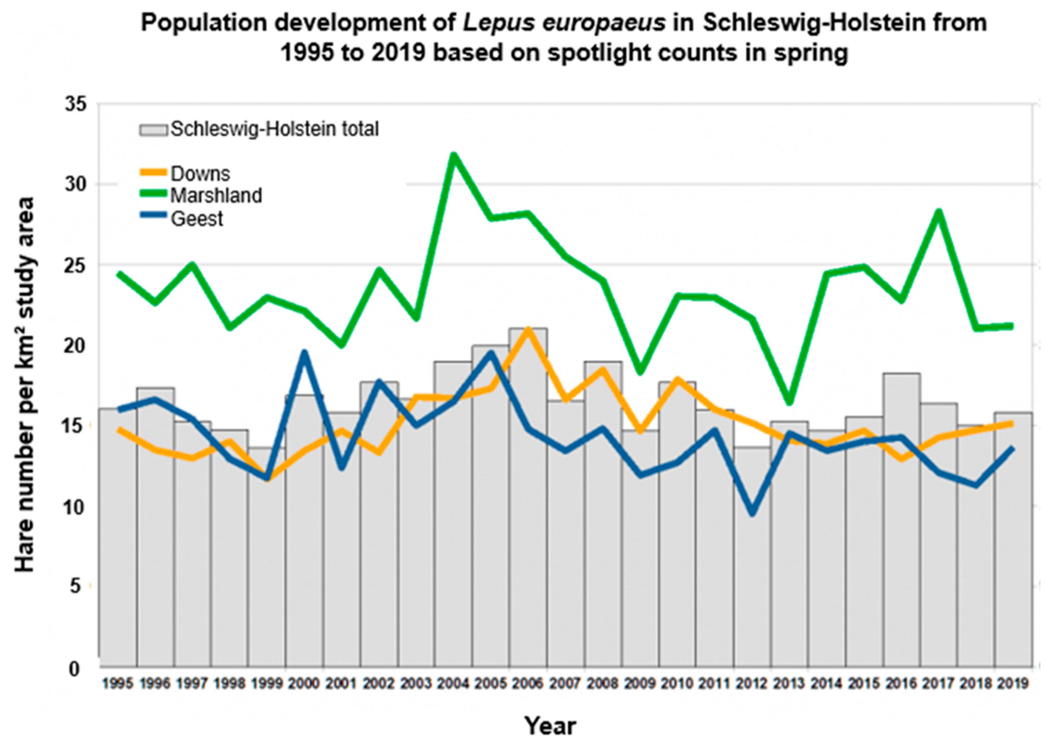 Pathogens 12 01317 g001