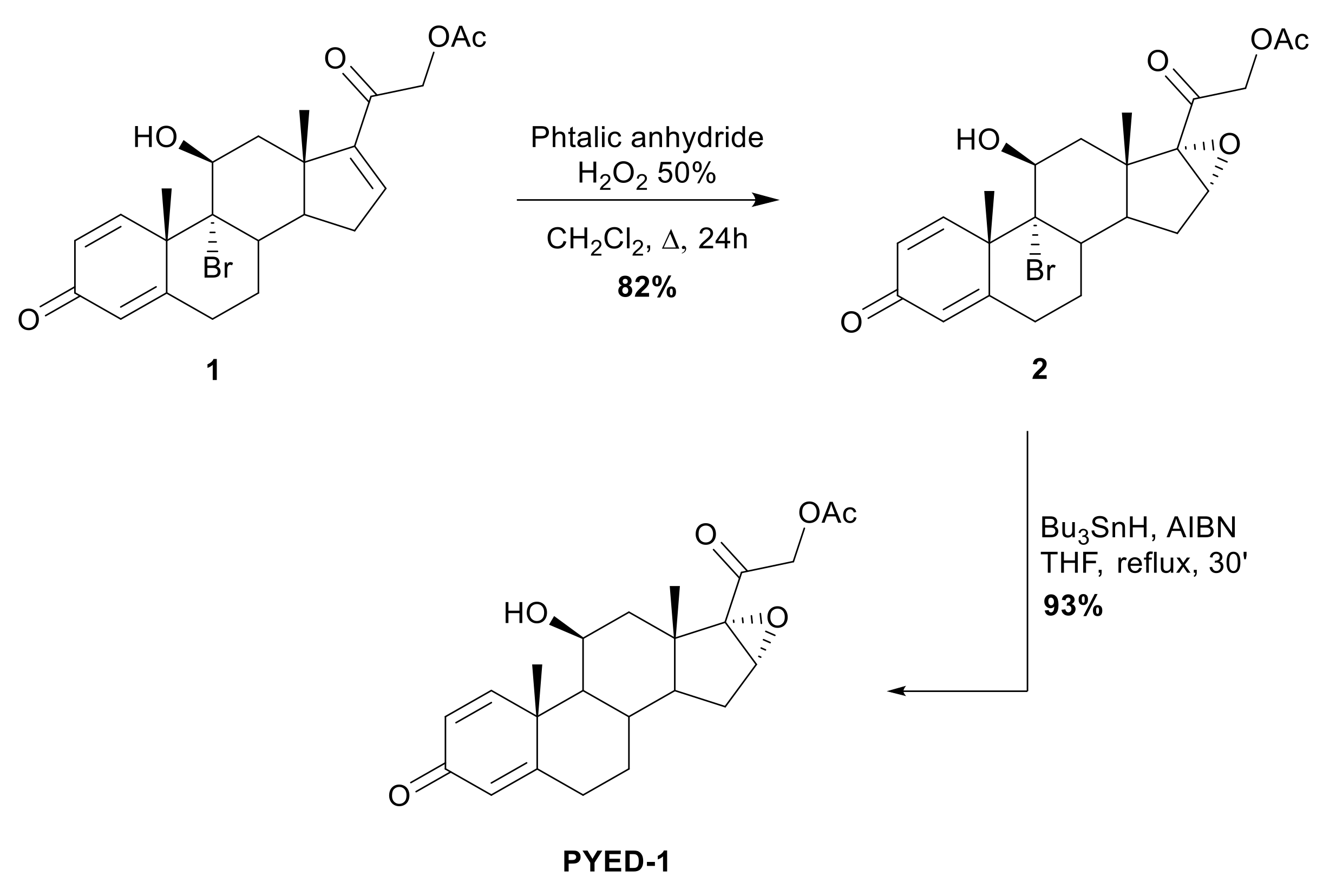 Pathogens 12 01323 sch001