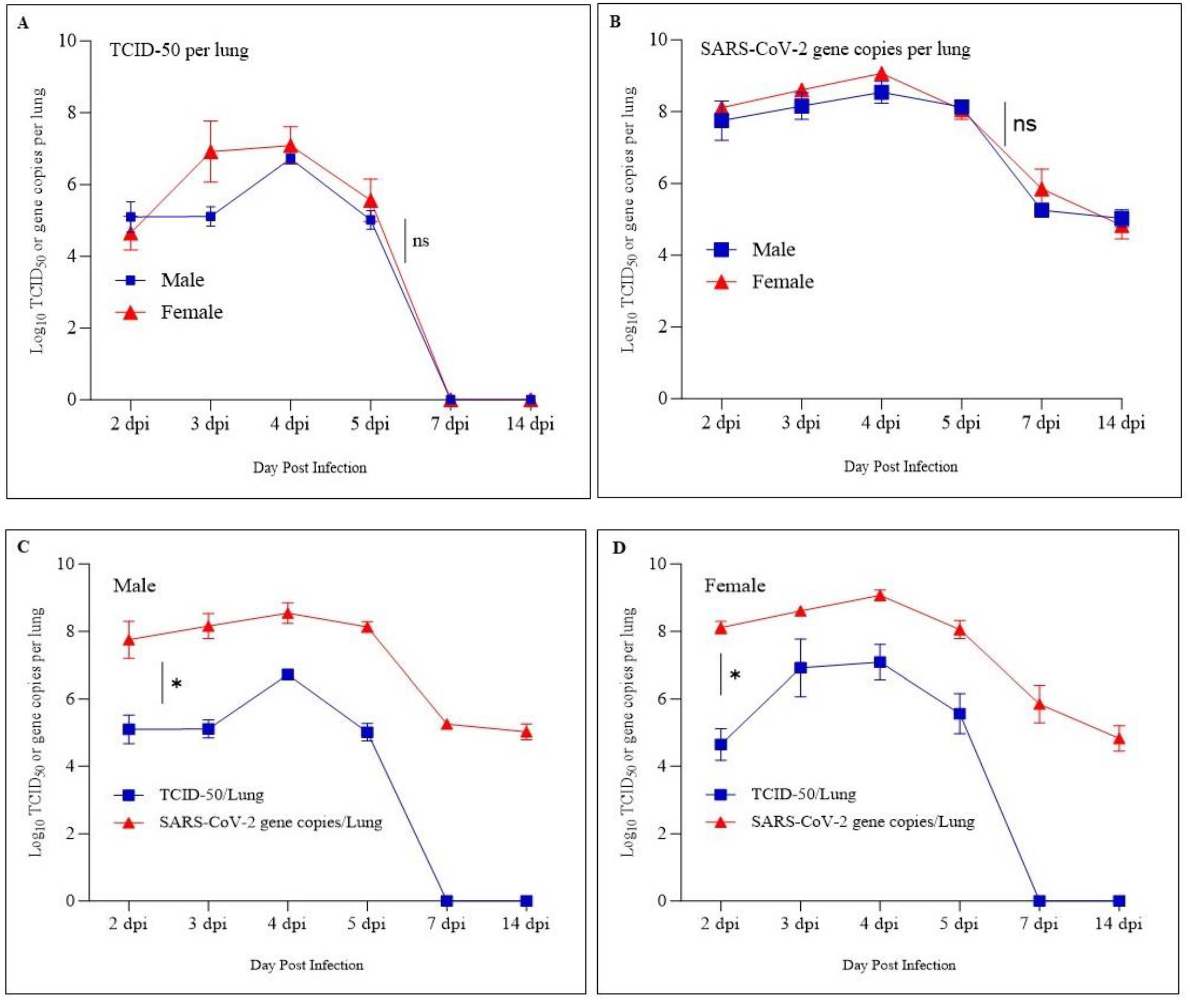 Pathogens 12 01328 g003