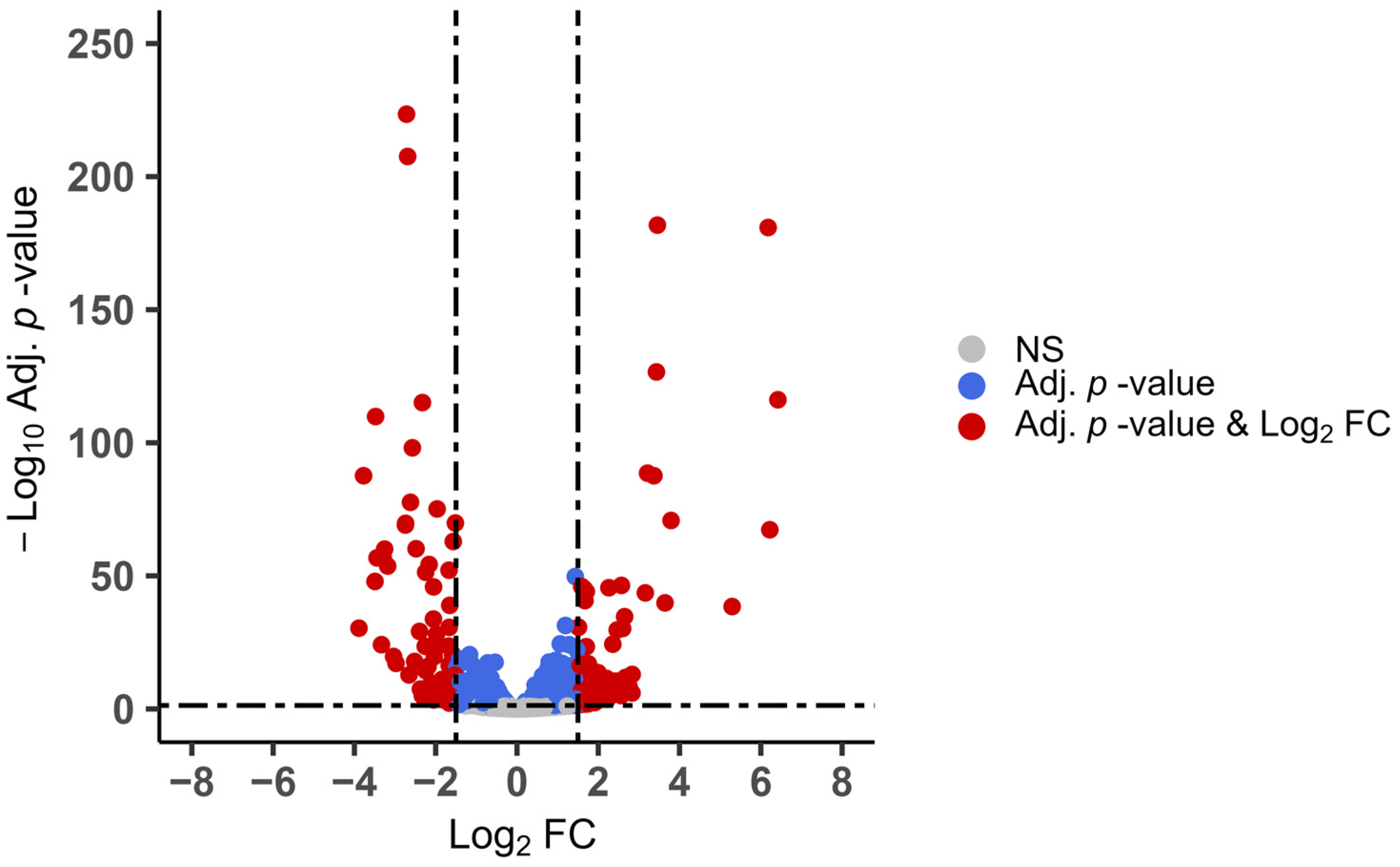Pathogens 13 00002 g005 Pathogens 13 00002 g005