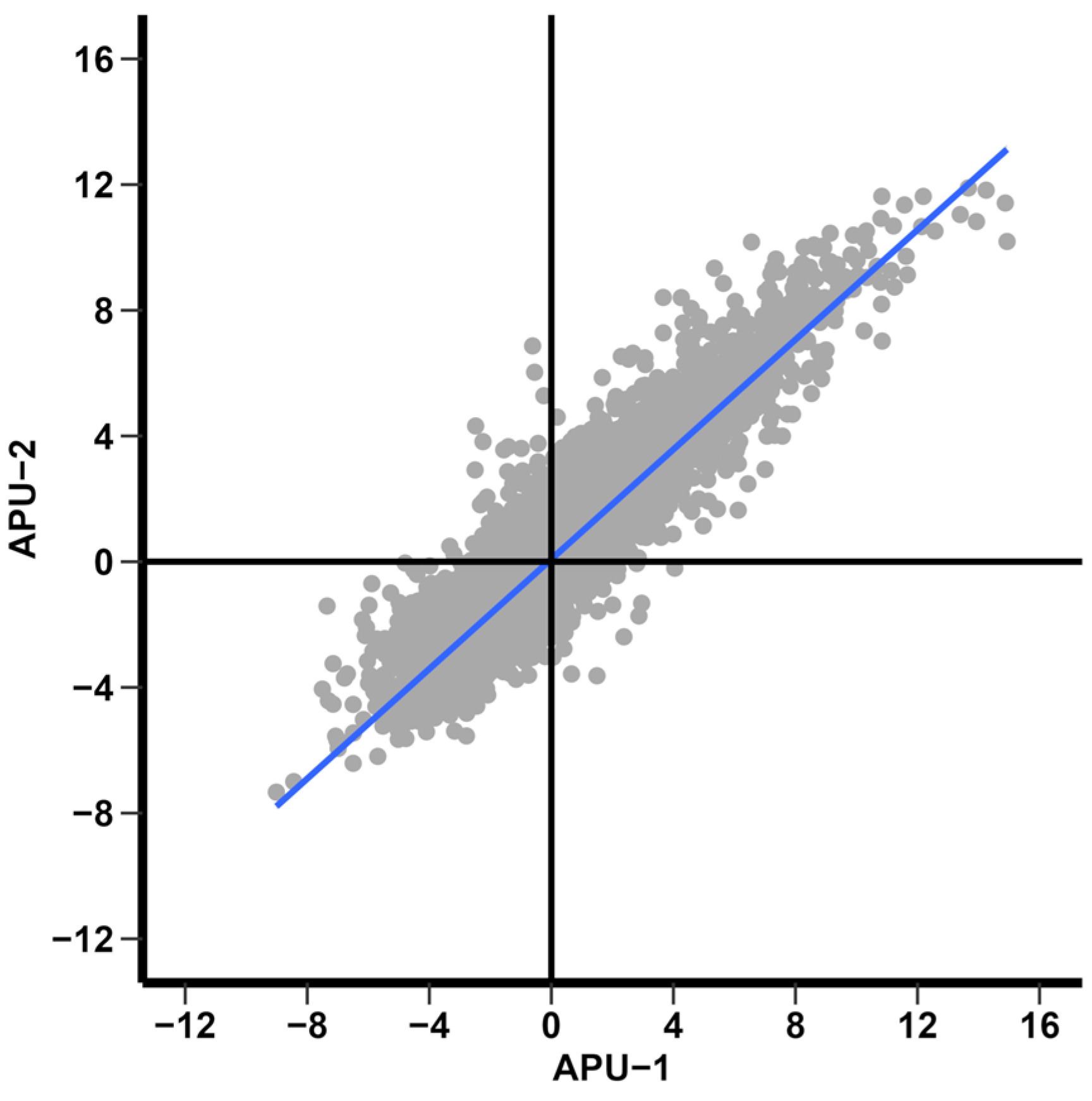 Pathogens 13 00002 g006 Pathogens 13 00002 g006