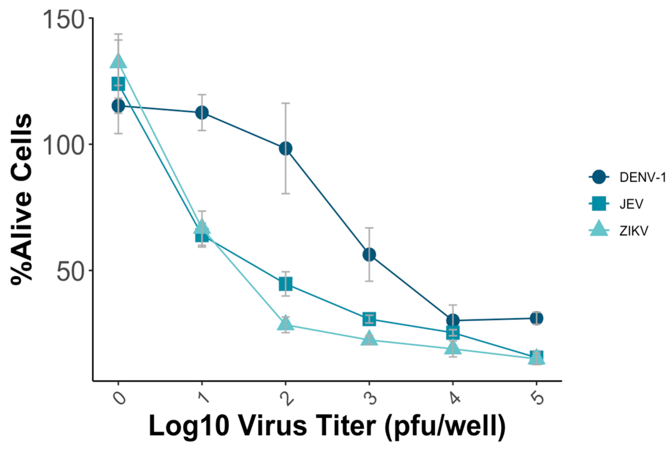 Pathogens 13 00008 g003
