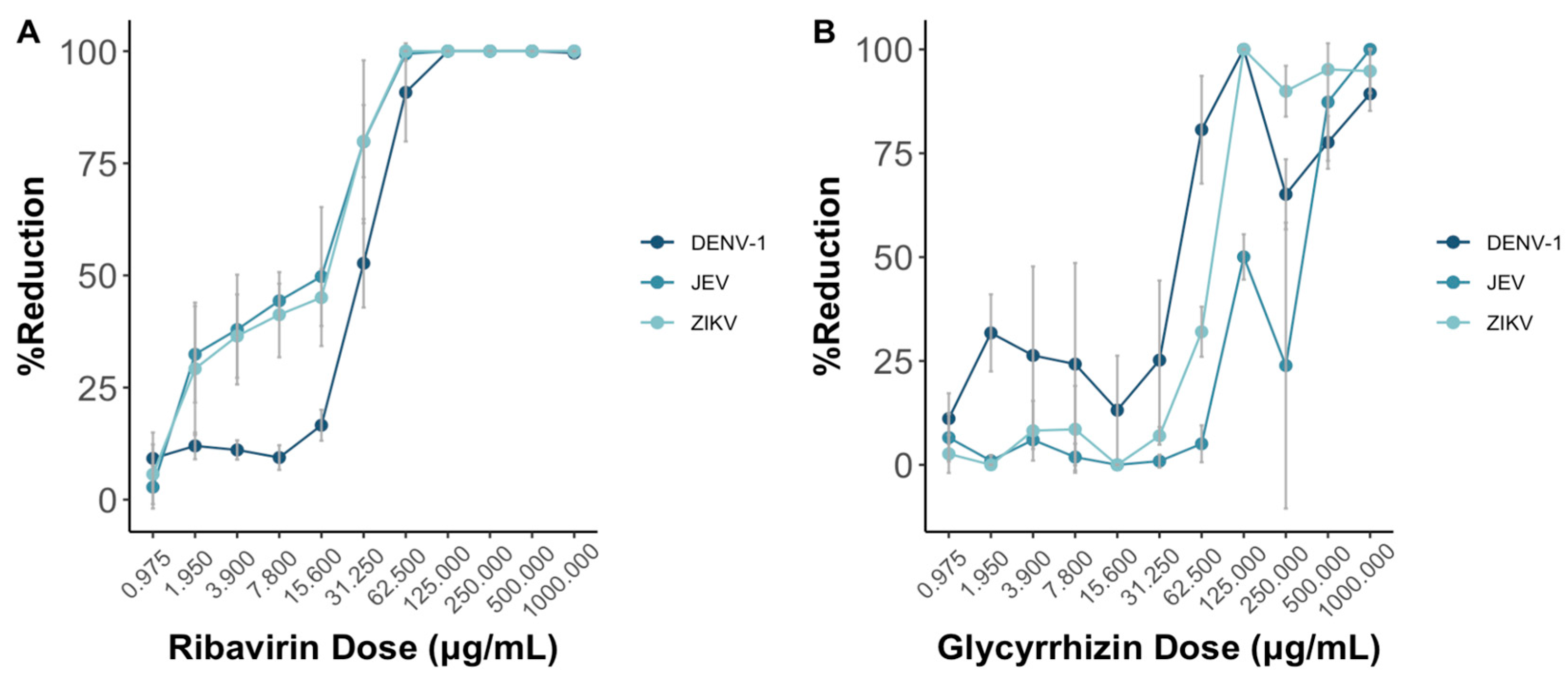Pathogens 13 00008 g004