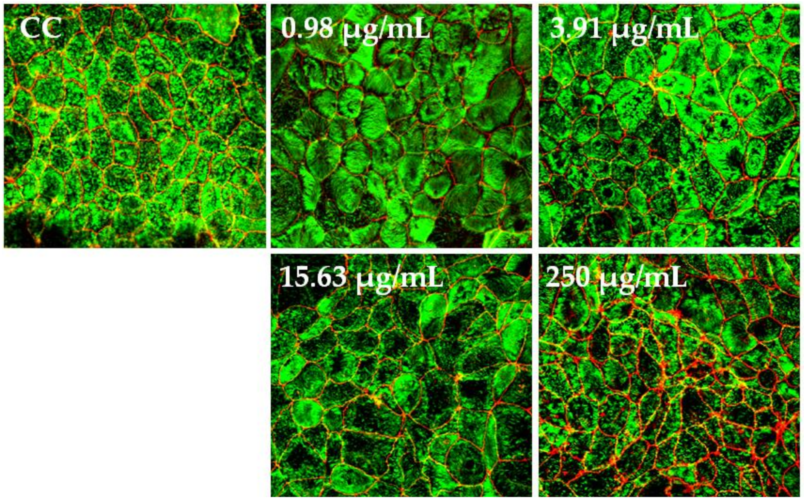 Pathogens 13 00017 g006