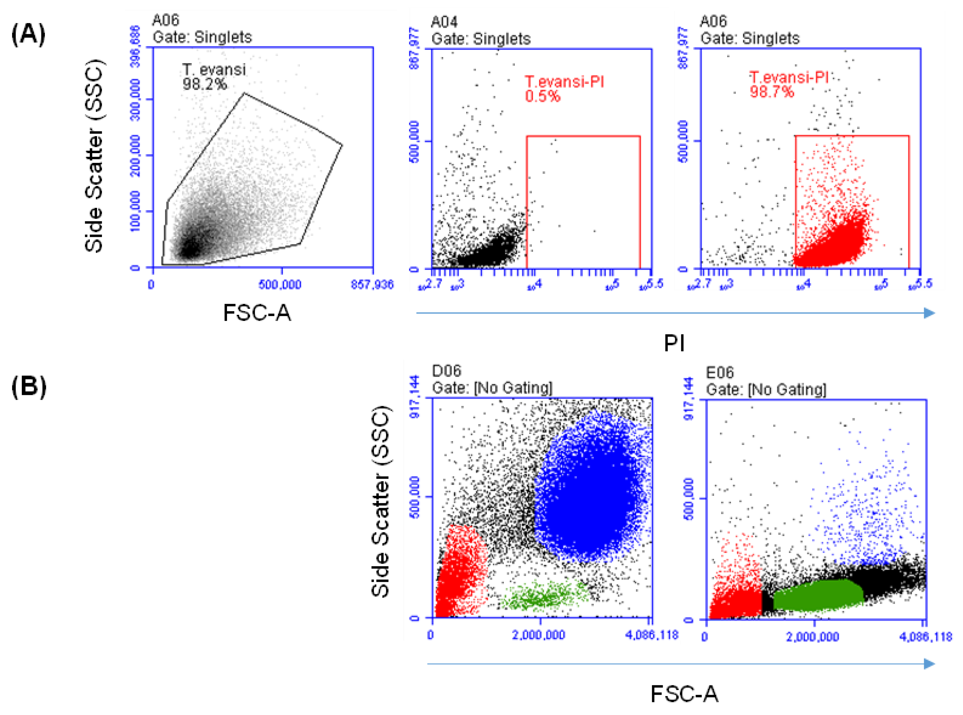 Pathogens 13 00021 g001a