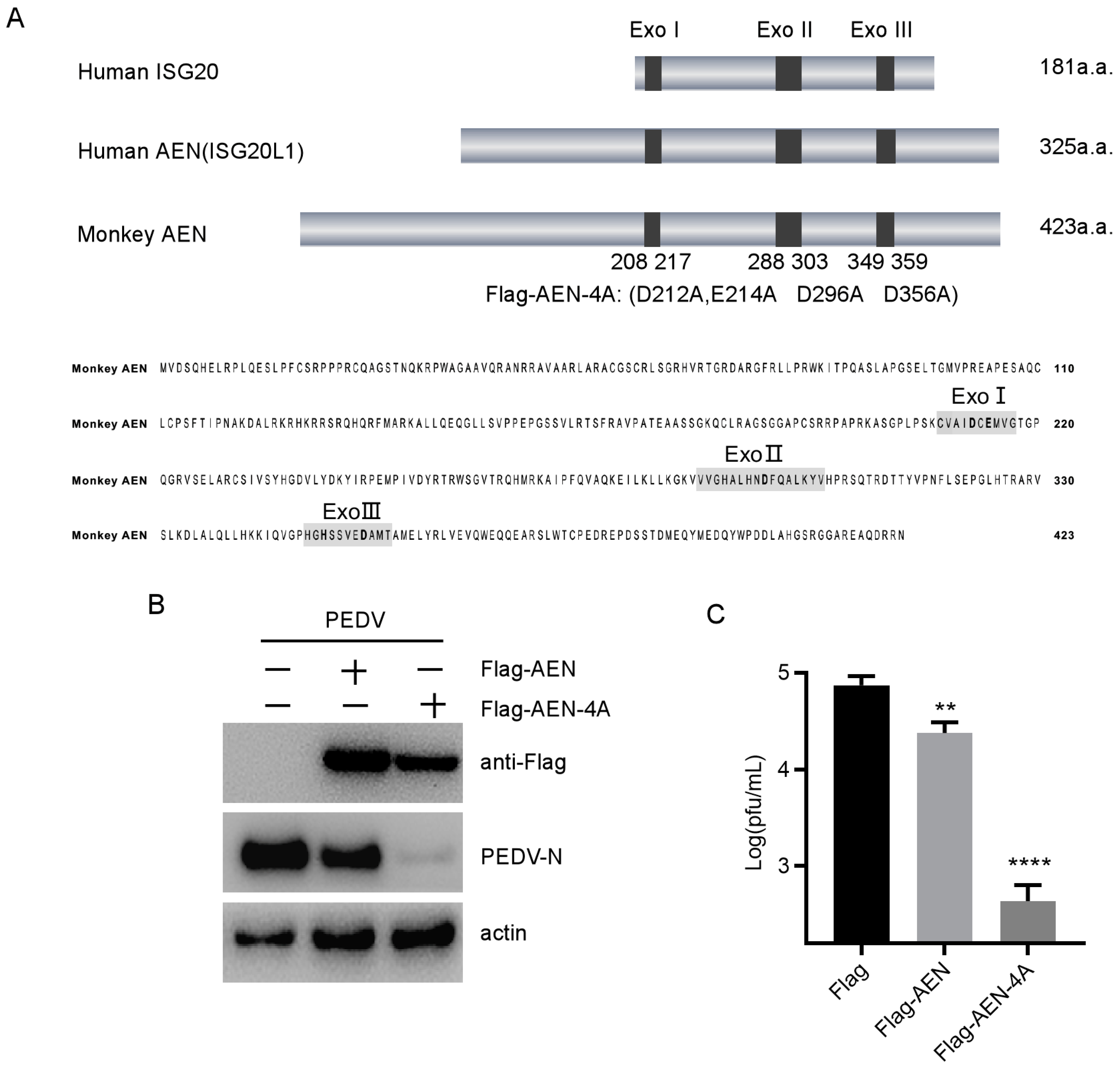 Pathogens 13 00024 g003