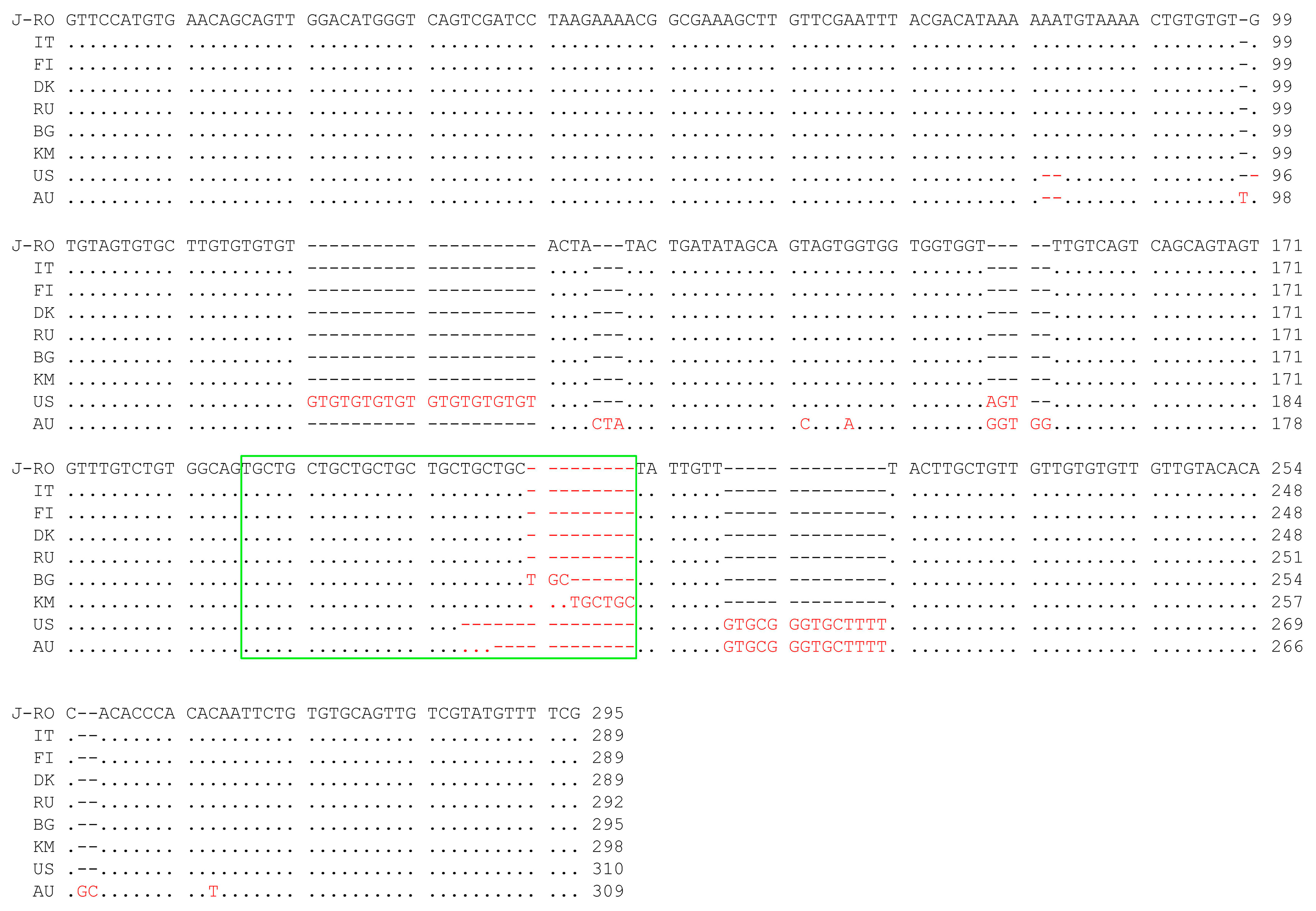 Pathogens 13 00032 g001