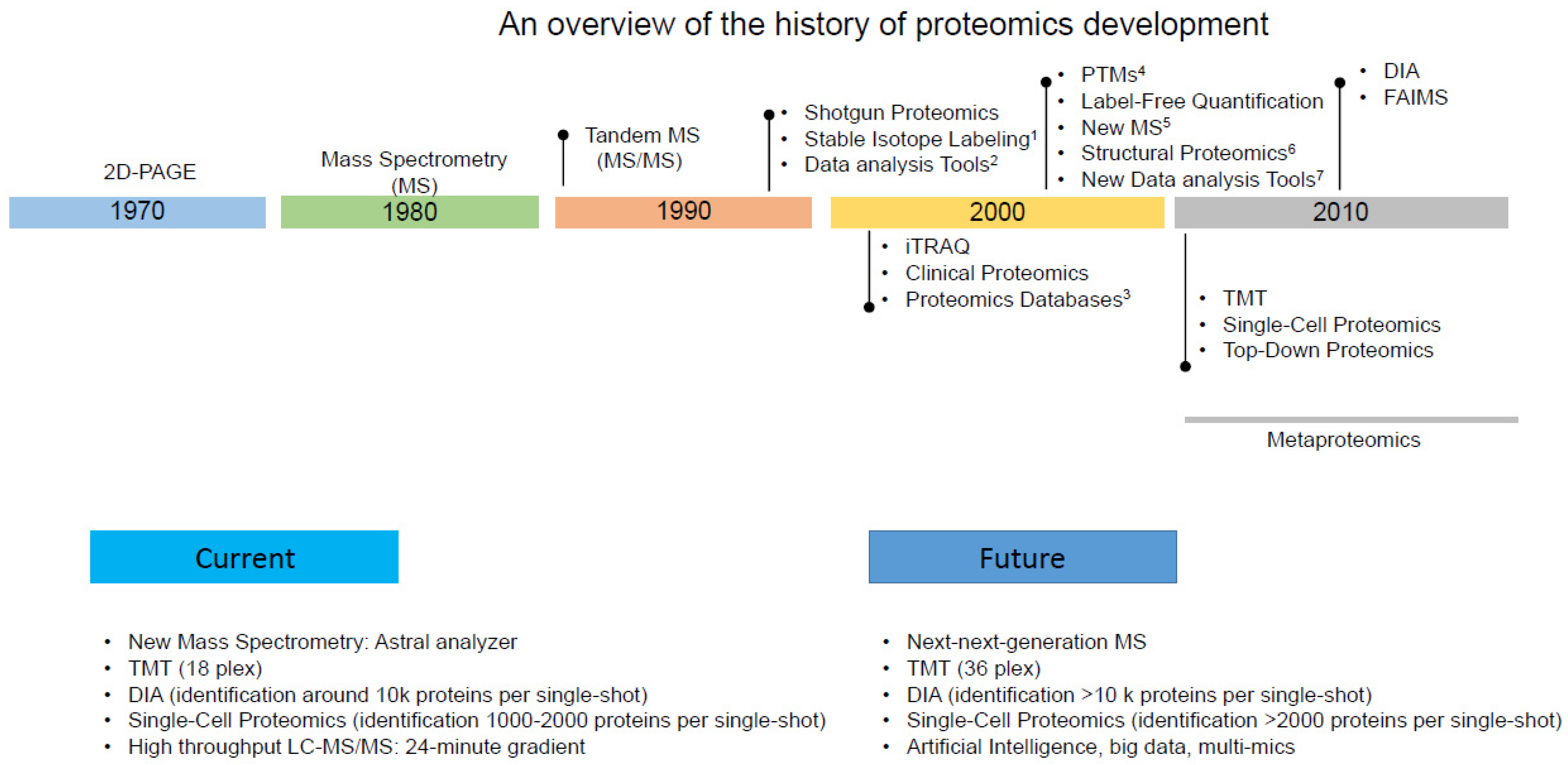 Pathogens 13 00033 g002