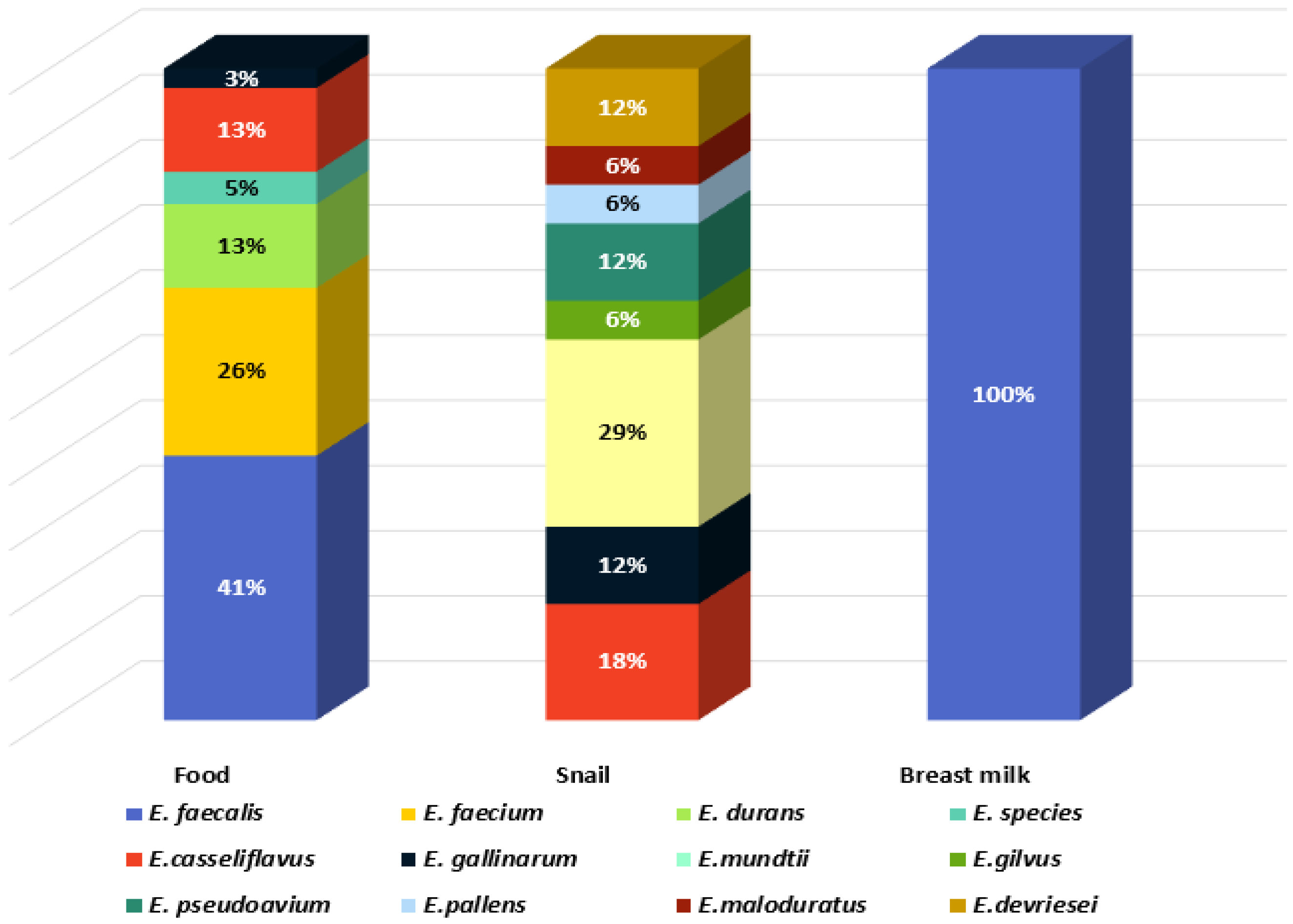 Pathogens 13 00036 g002