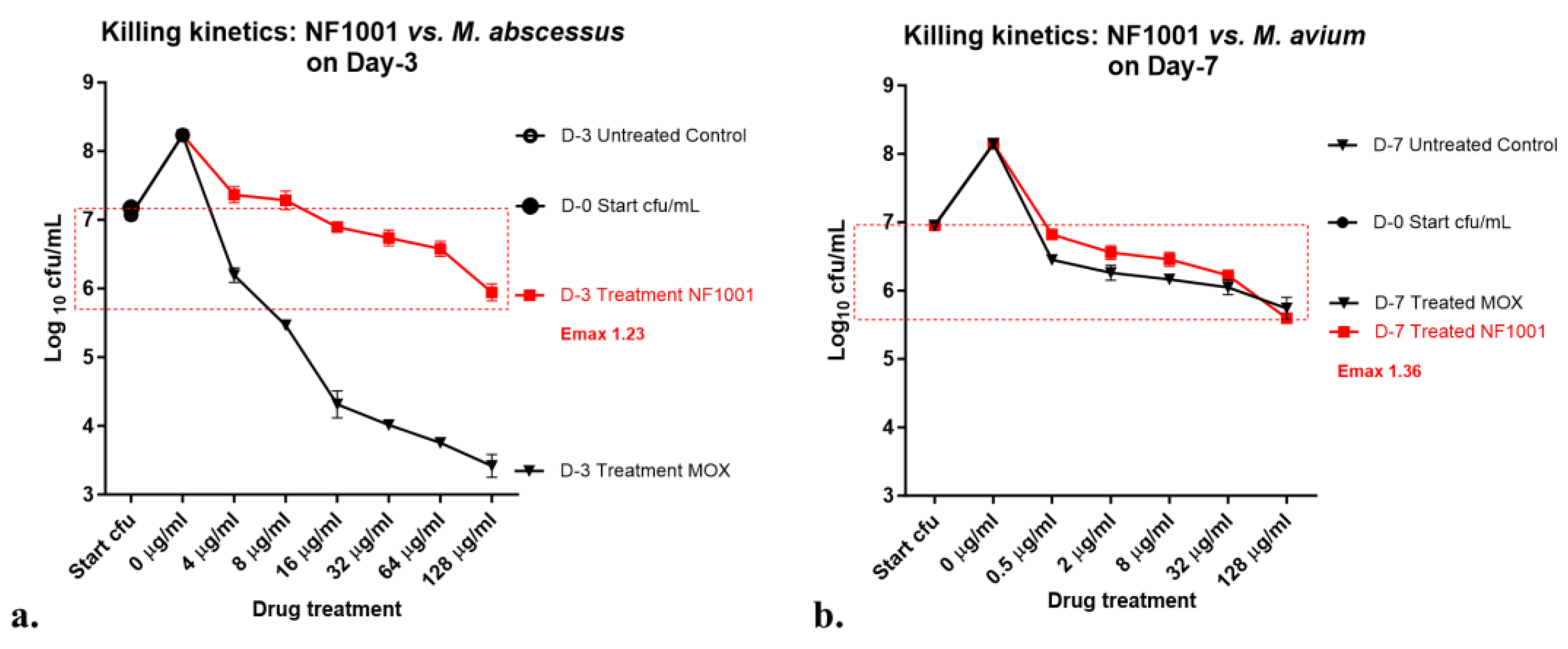 Pathogens 13 00040 g002
