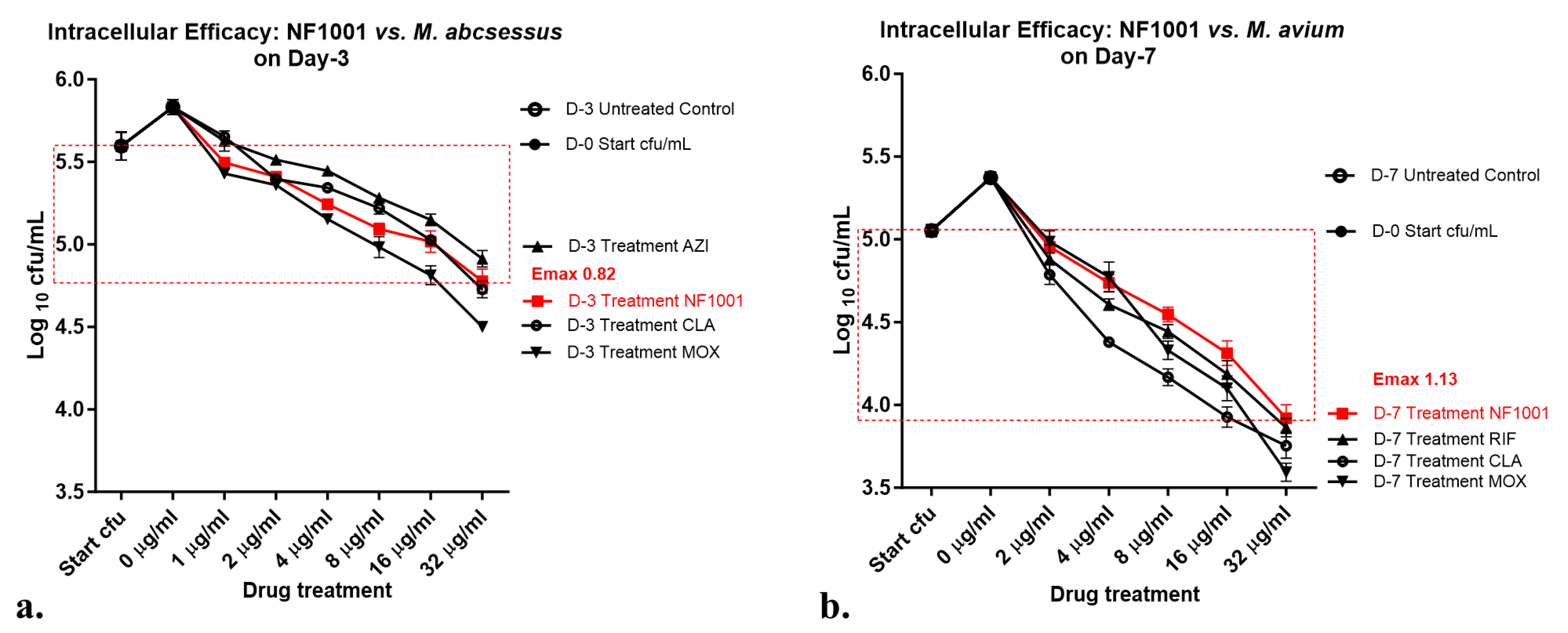 Pathogens 13 00040 g003
