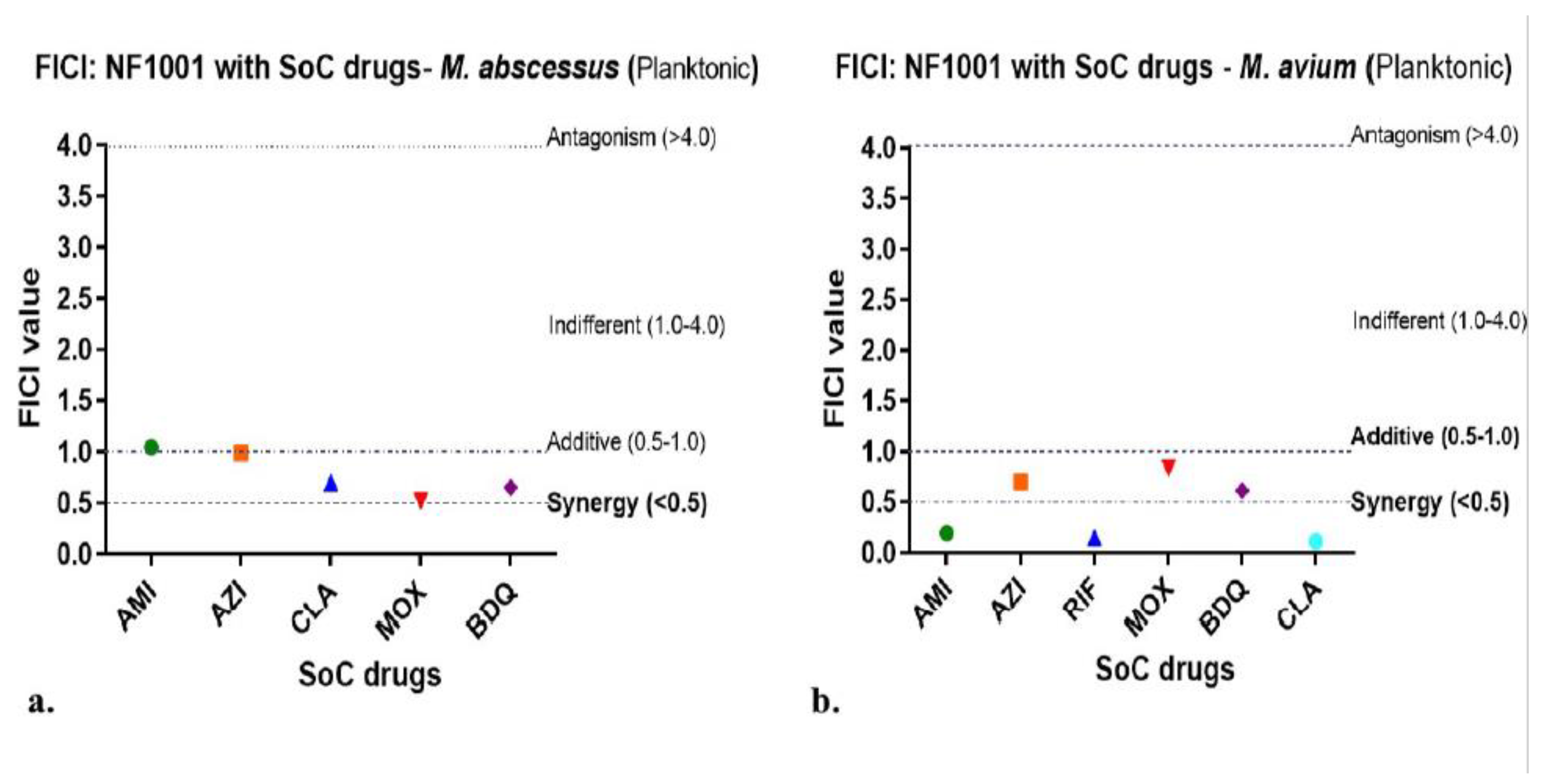 Pathogens 13 00040 g004