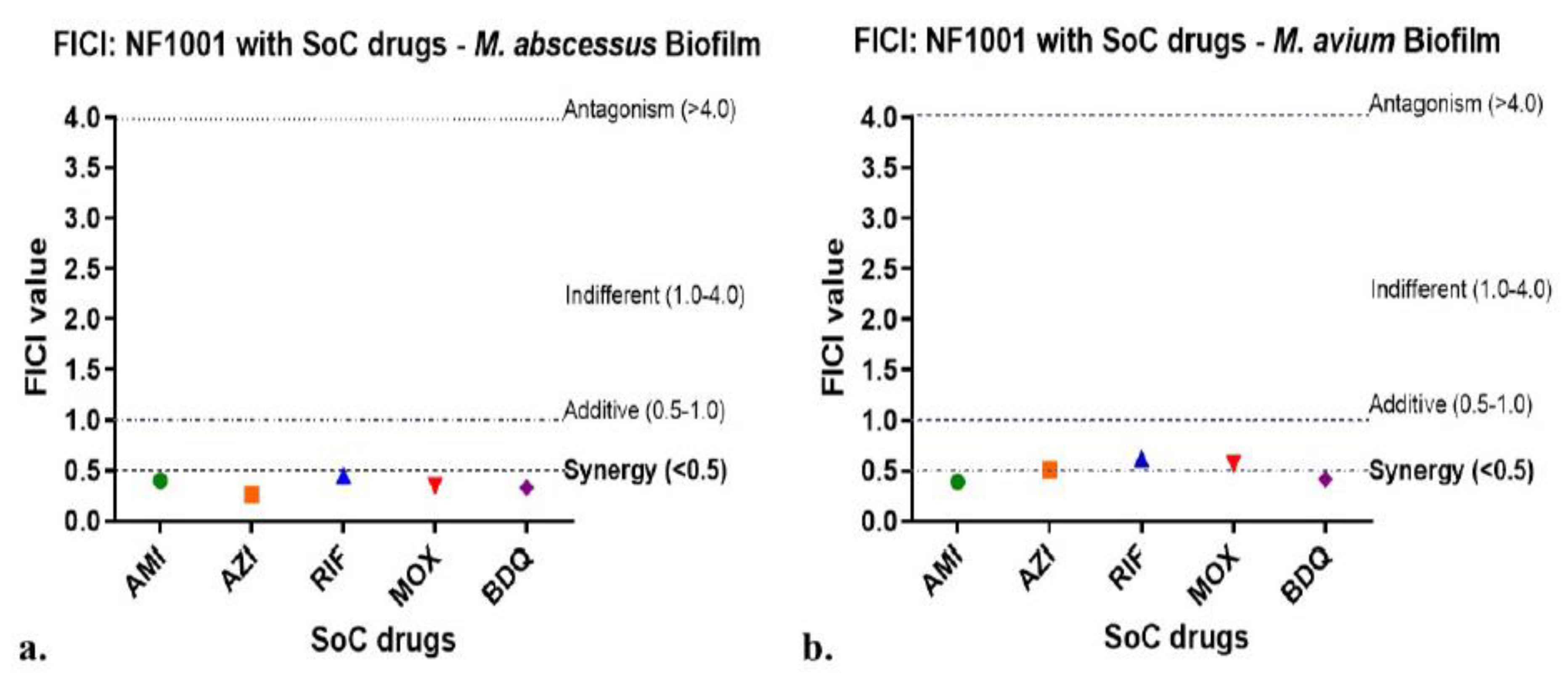 Pathogens 13 00040 g008