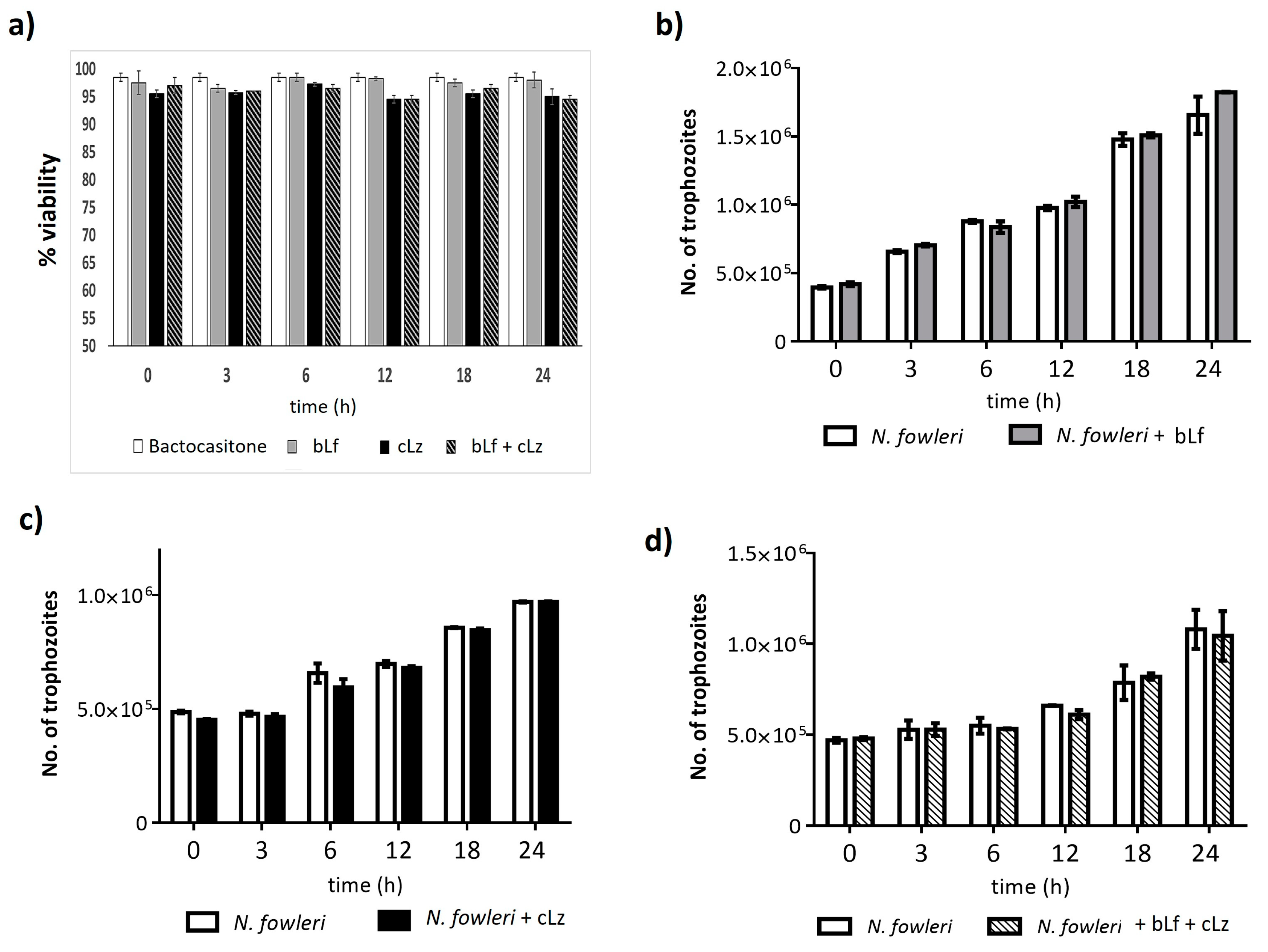 Pathogens 13 00044 g001