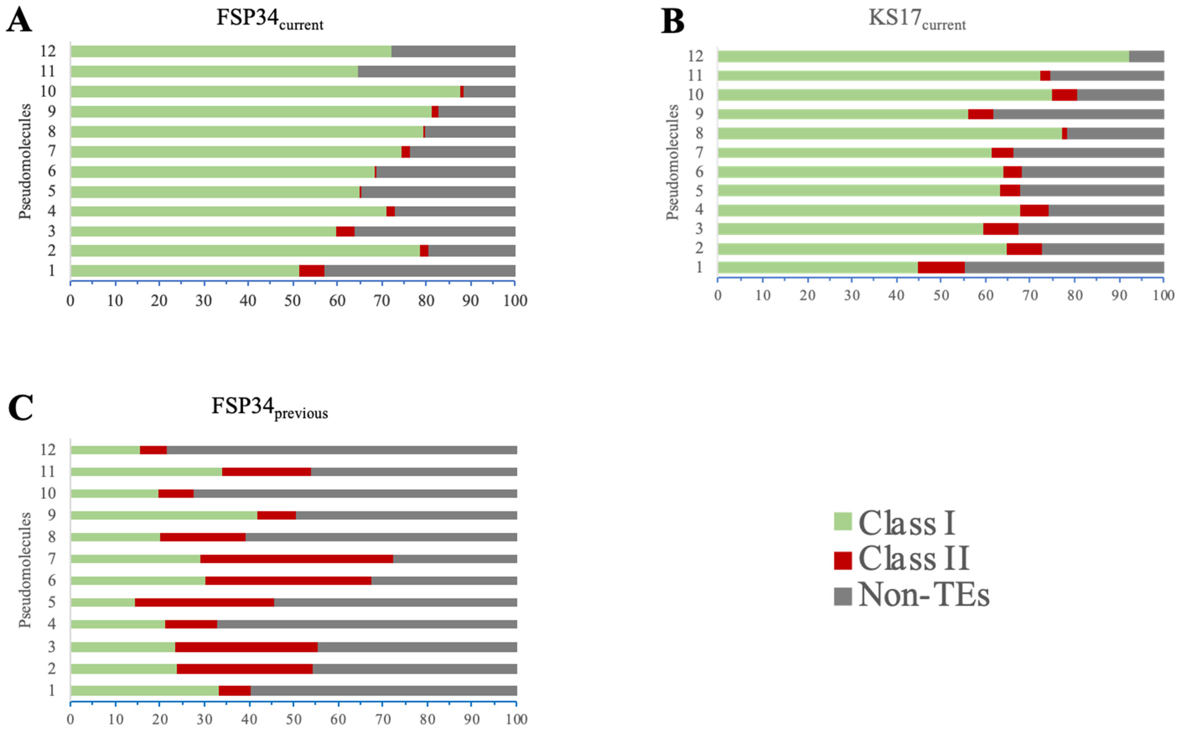 Pathogens 13 00070 g004 Pathogens 13 00070 g004