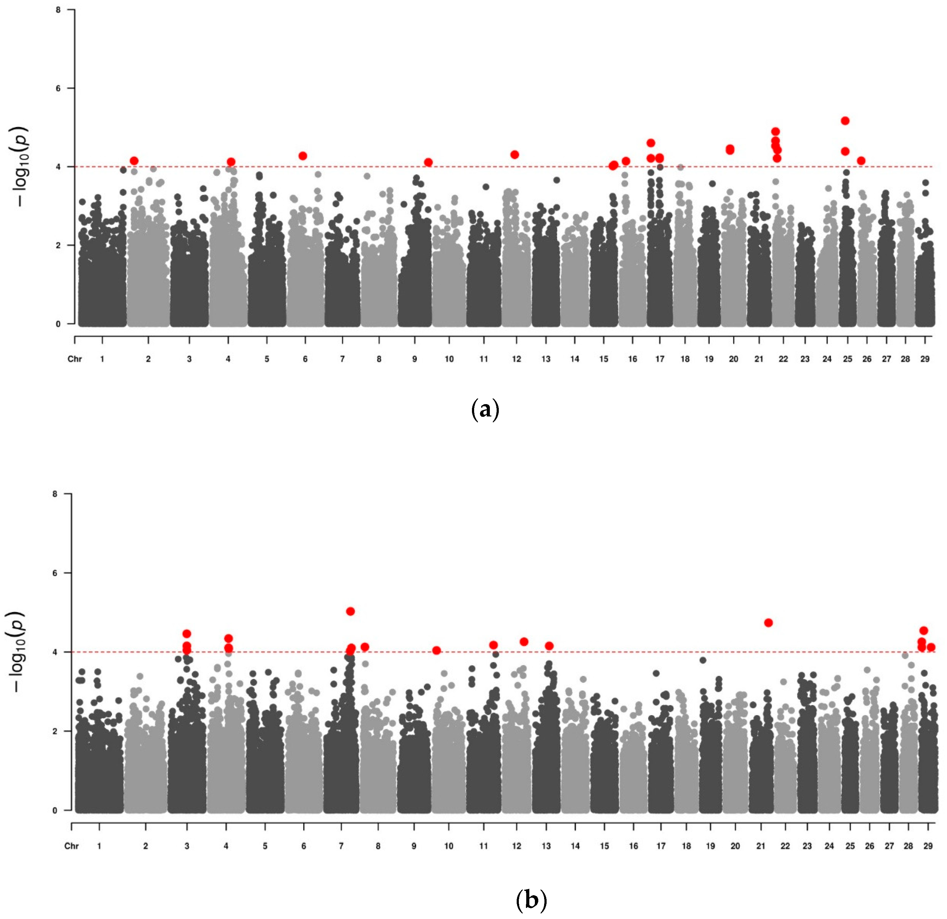 Pathogens 13 00071 g001 Pathogens 13 00071 g001