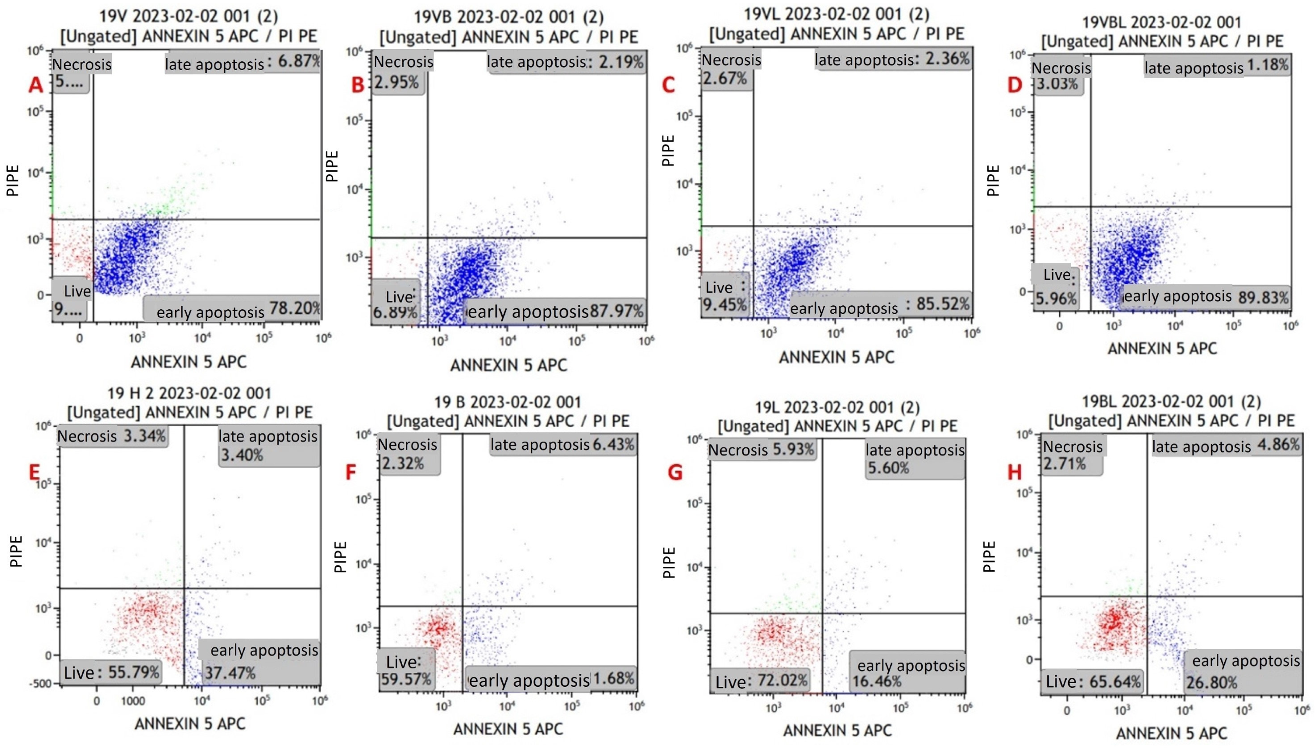 Pathogens 13 00072 g005