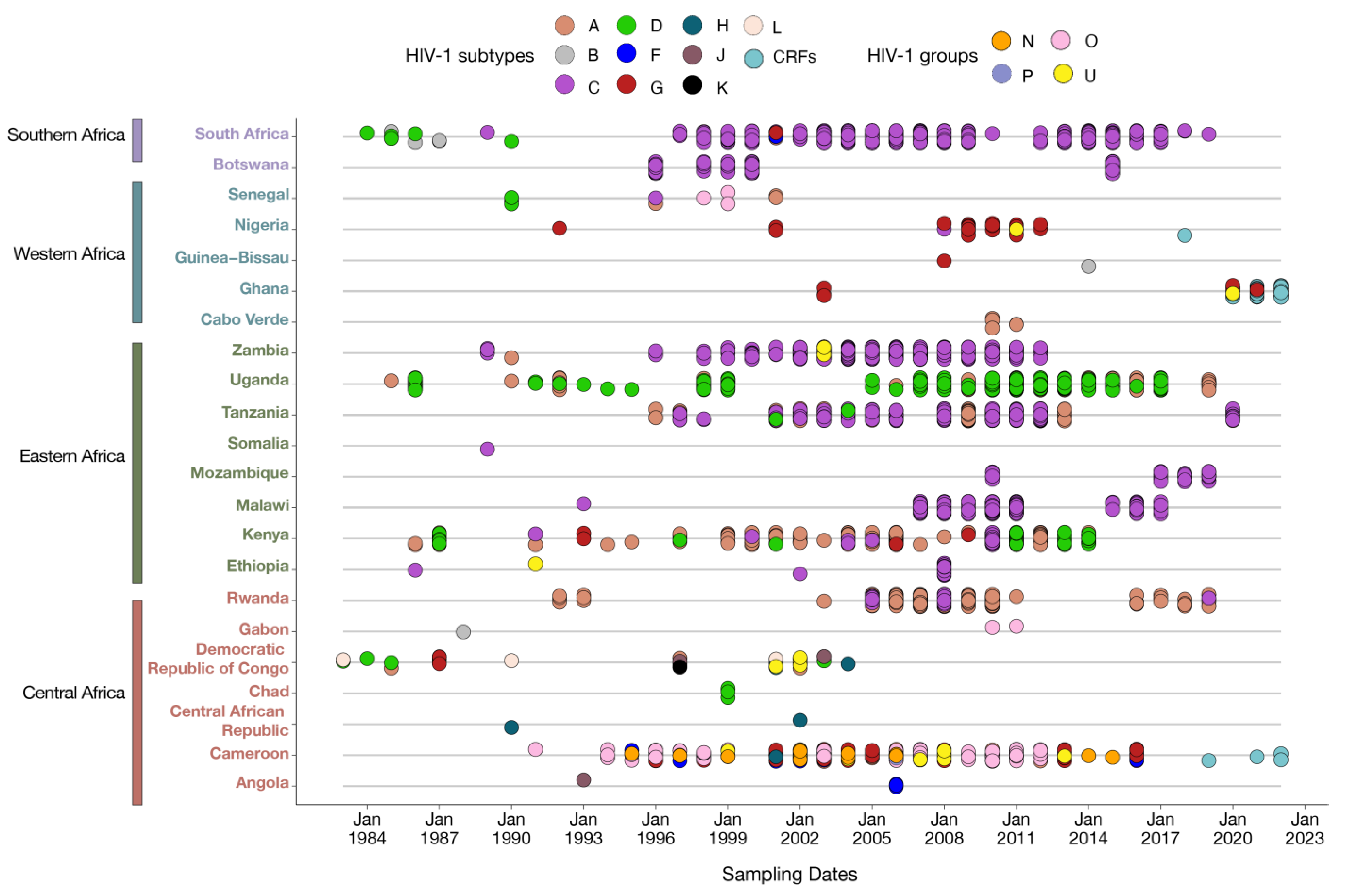 Pathogens 13 00102 g001