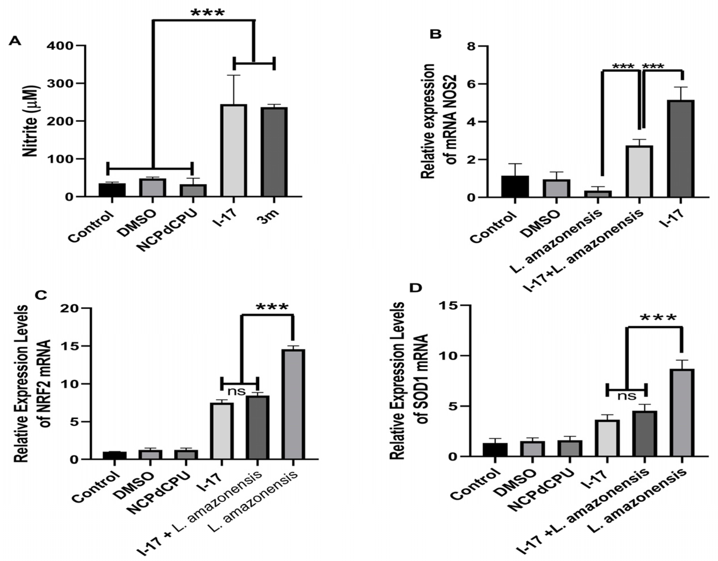Pathogens 13 00104 g003