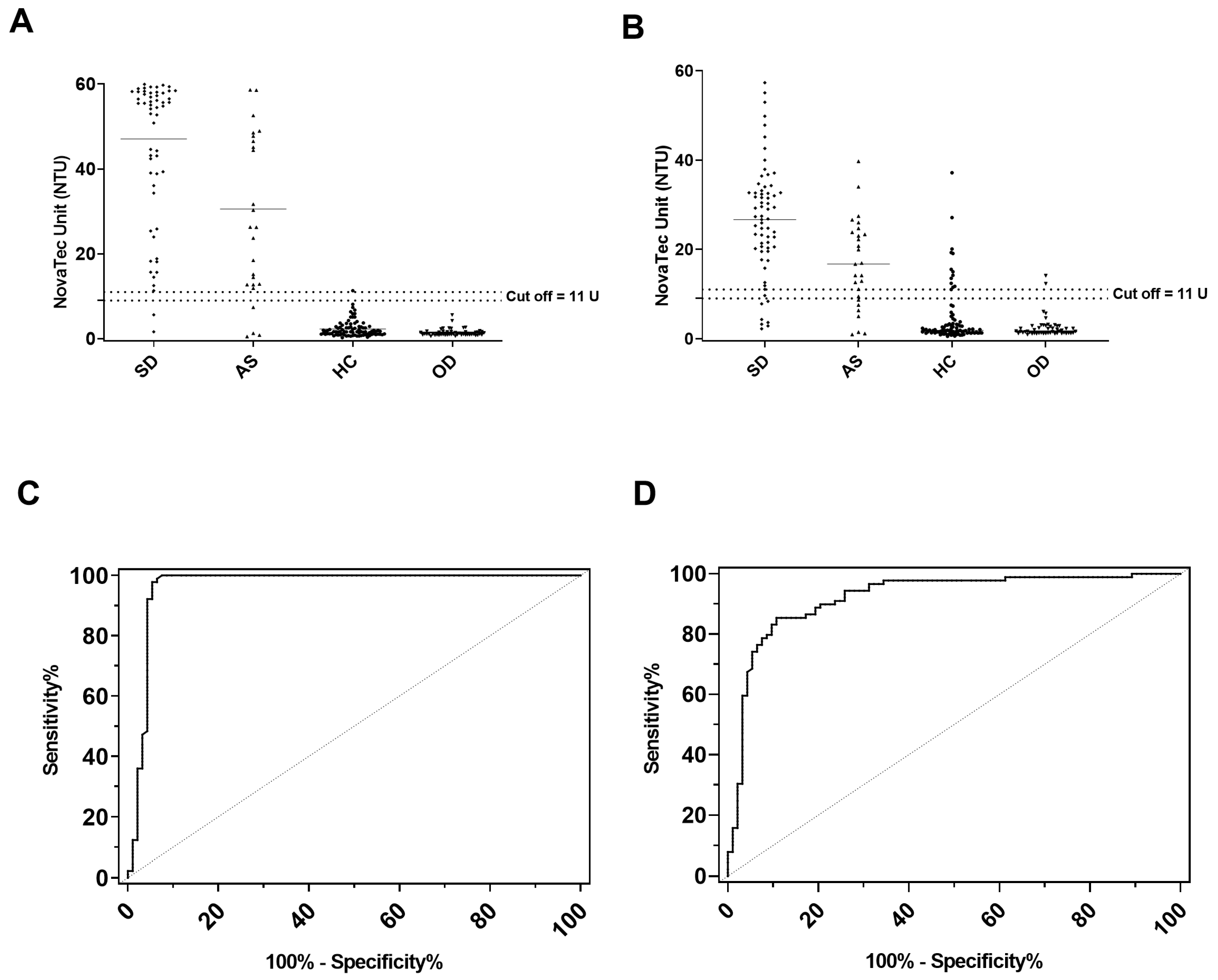 Pathogens 13 00109 g001