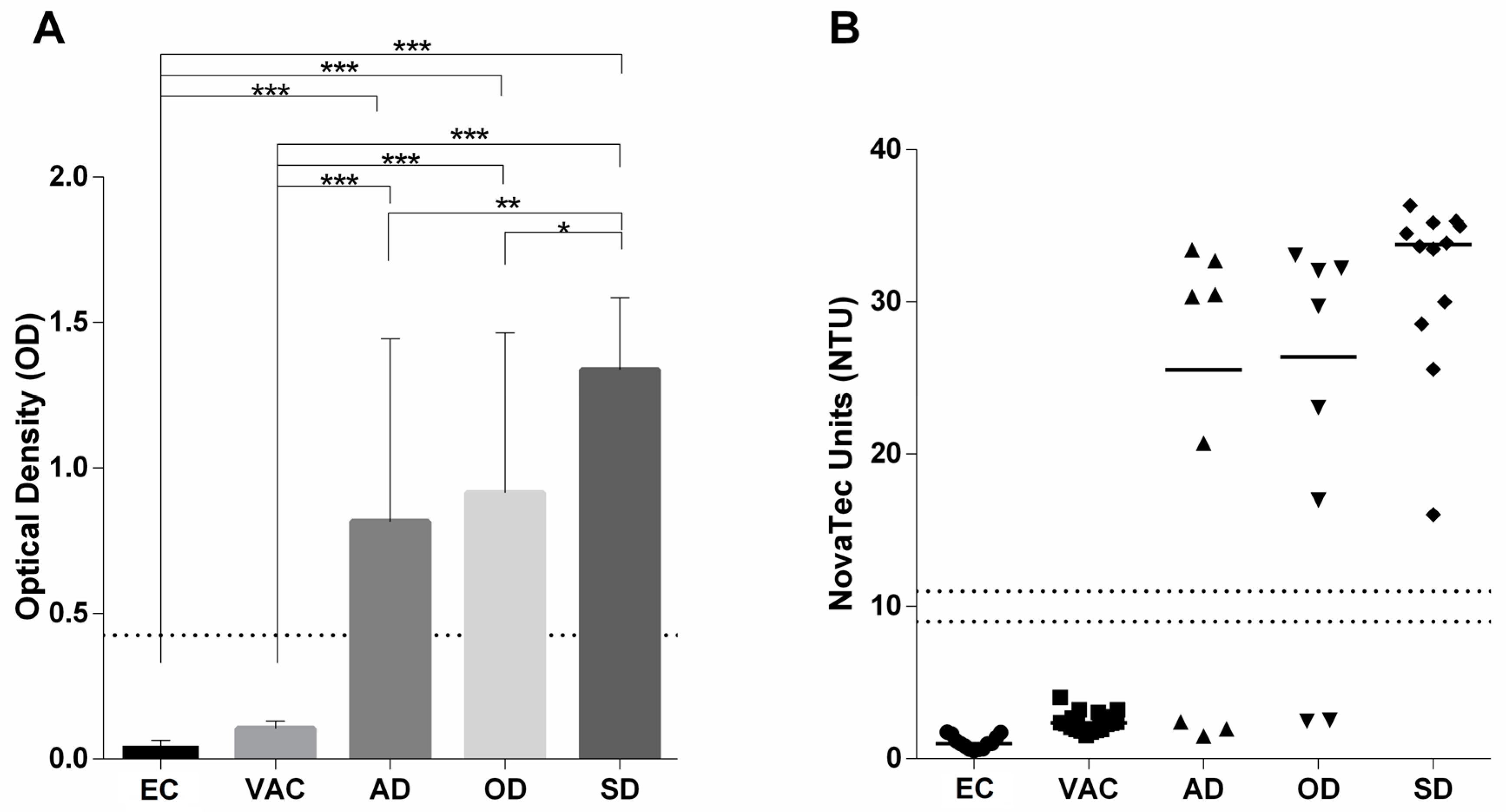 Pathogens 13 00109 g002