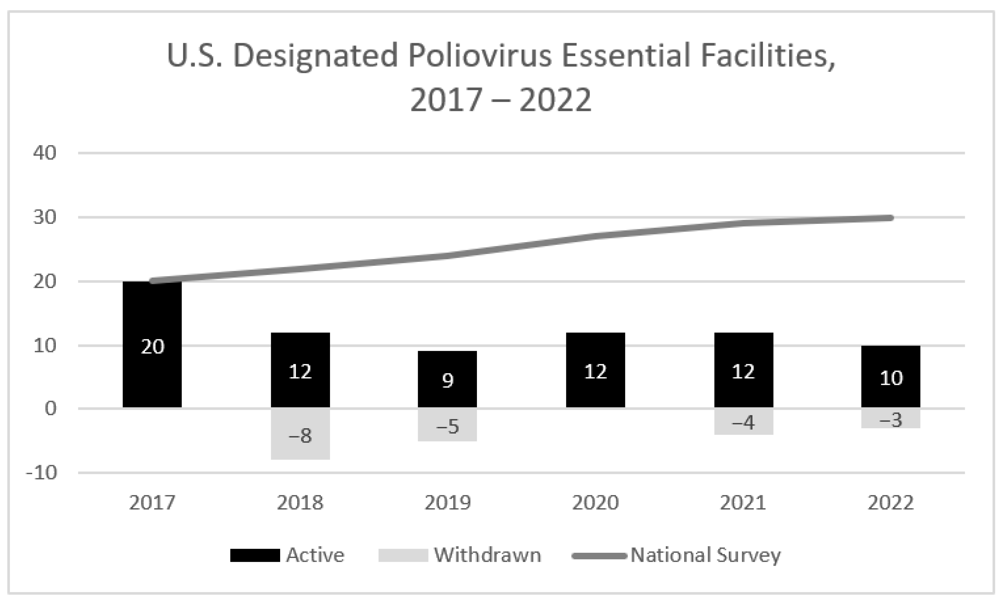 Pathogens 13 00116 g003