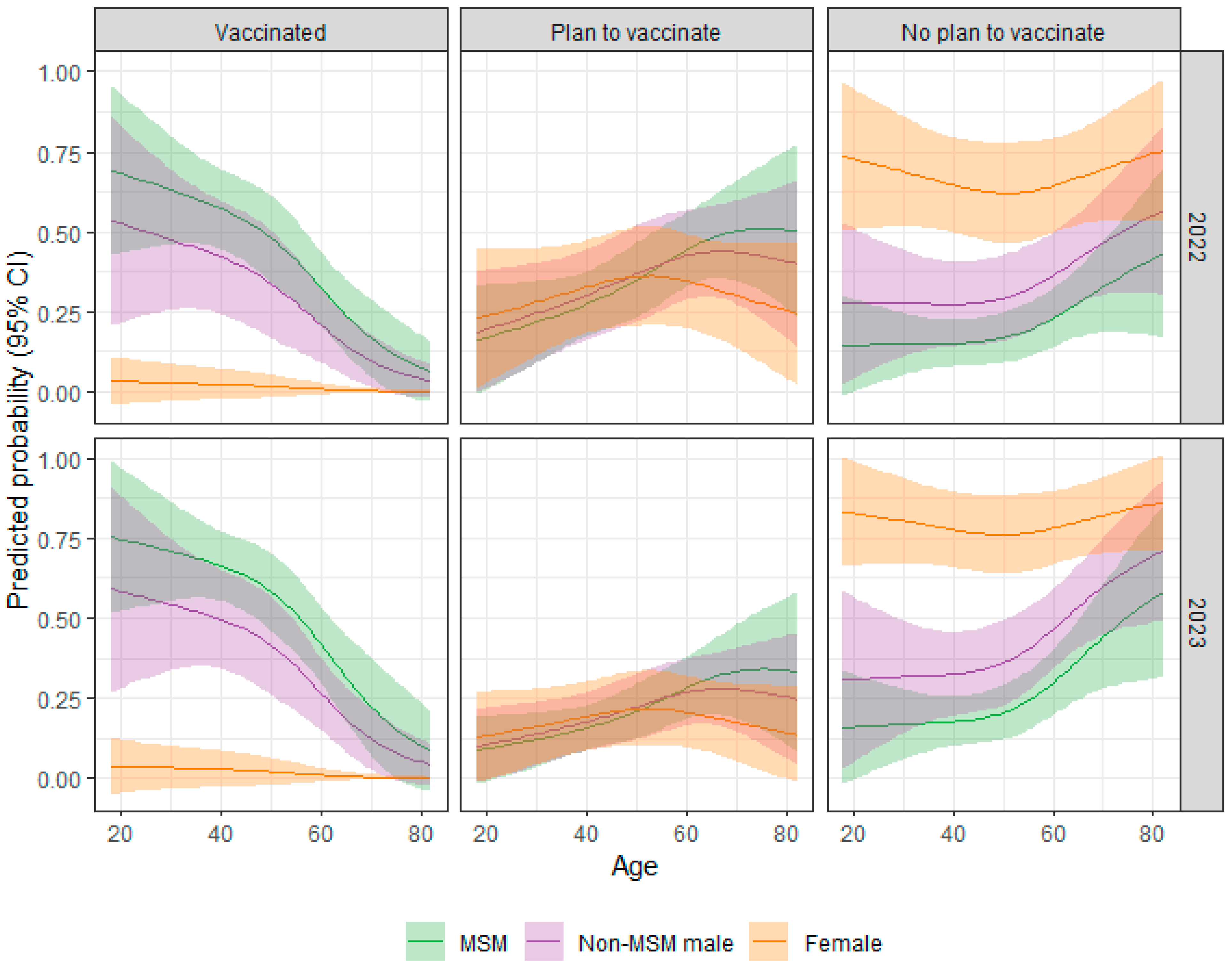 Pathogens 13 00124 g002