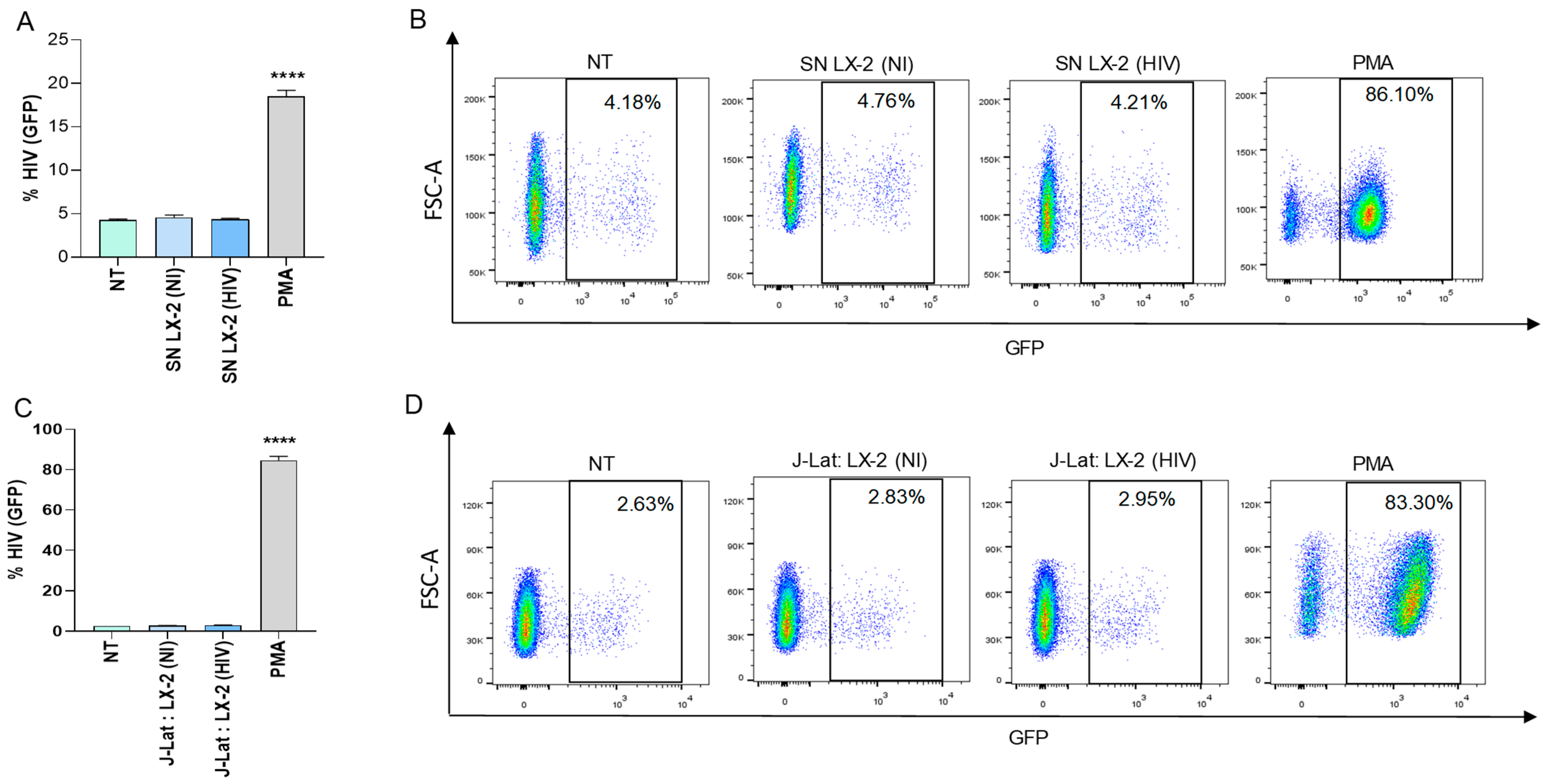 Pathogens 13 00134 g001