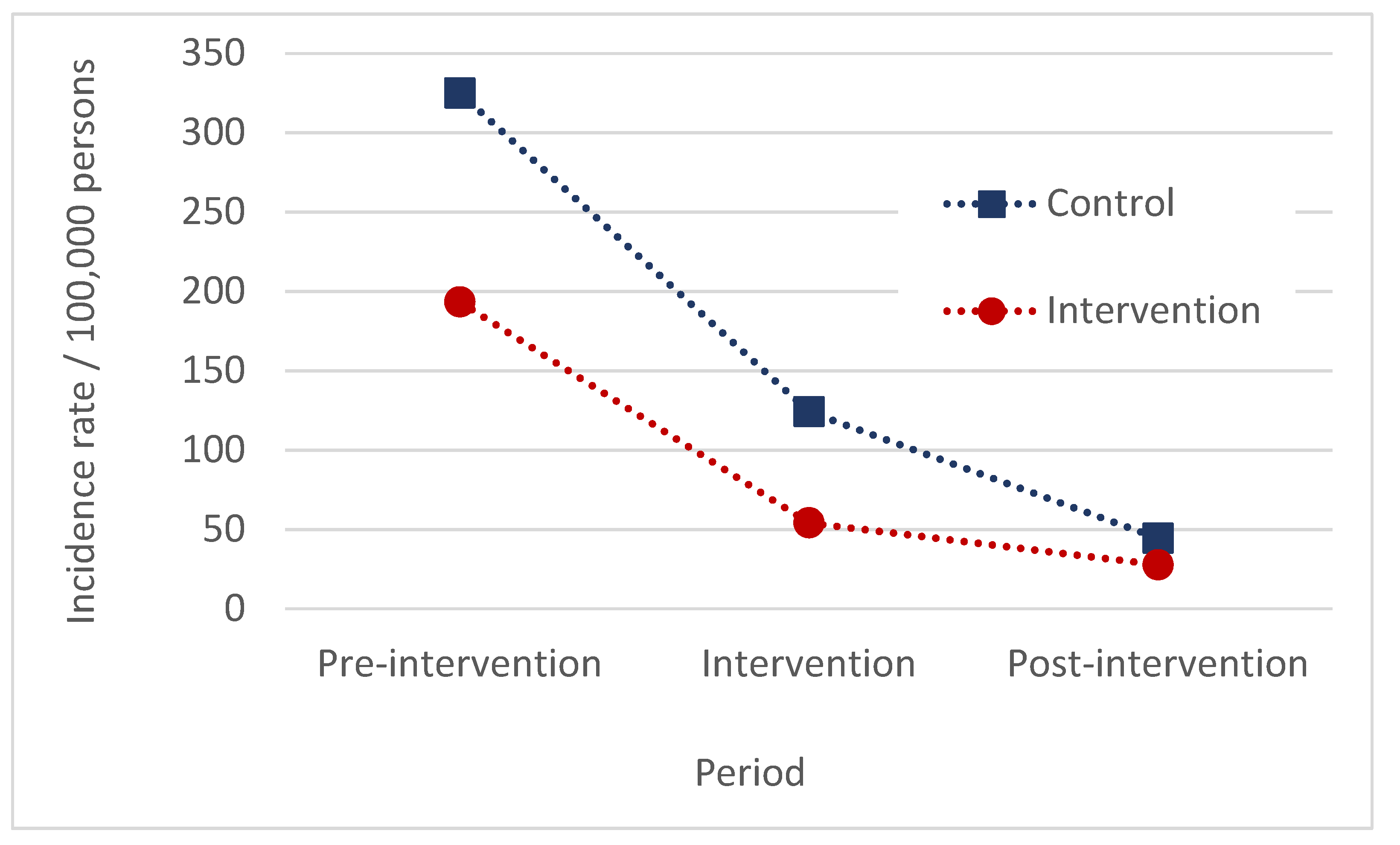 Pathogens 13 00135 g001