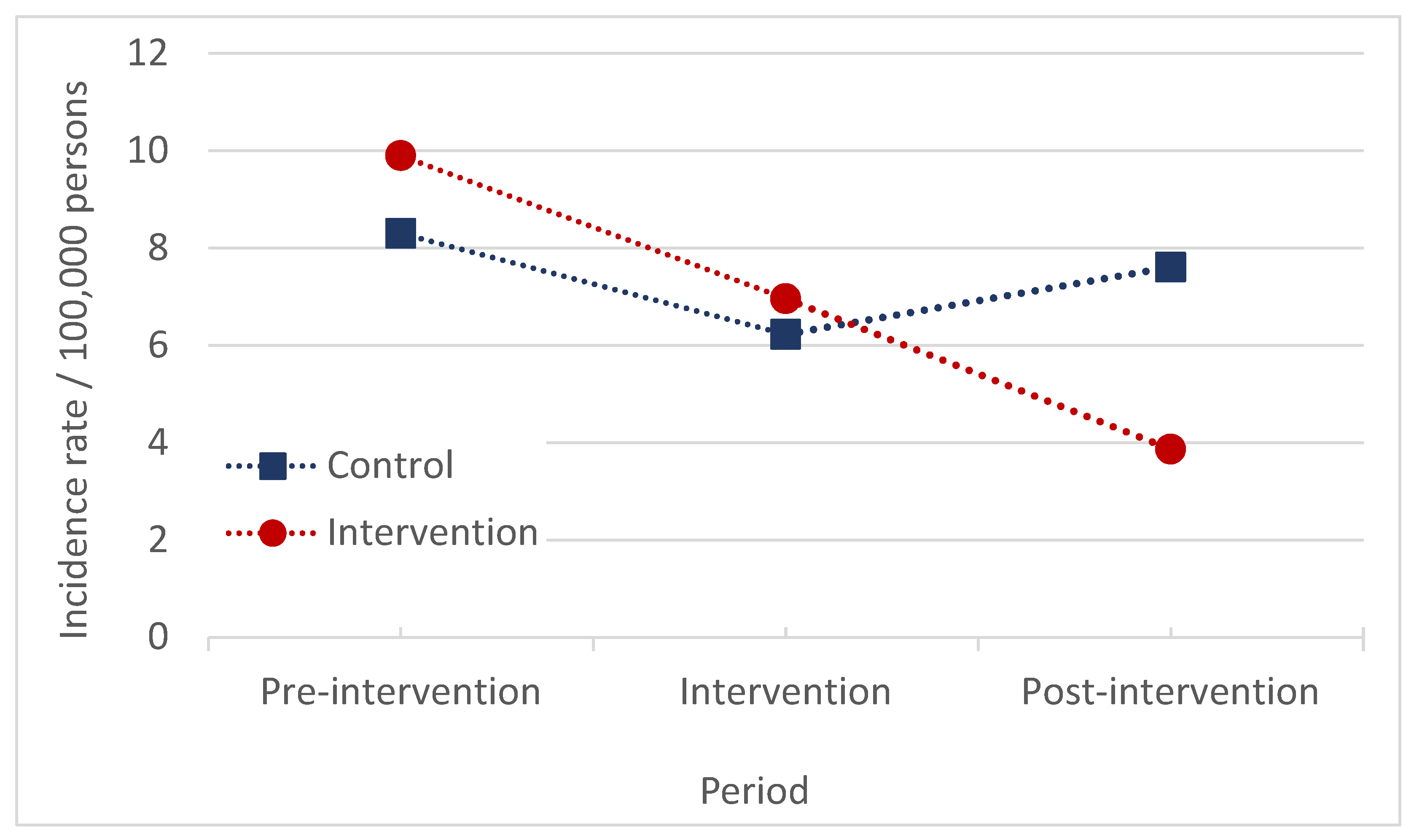 Pathogens 13 00135 g002