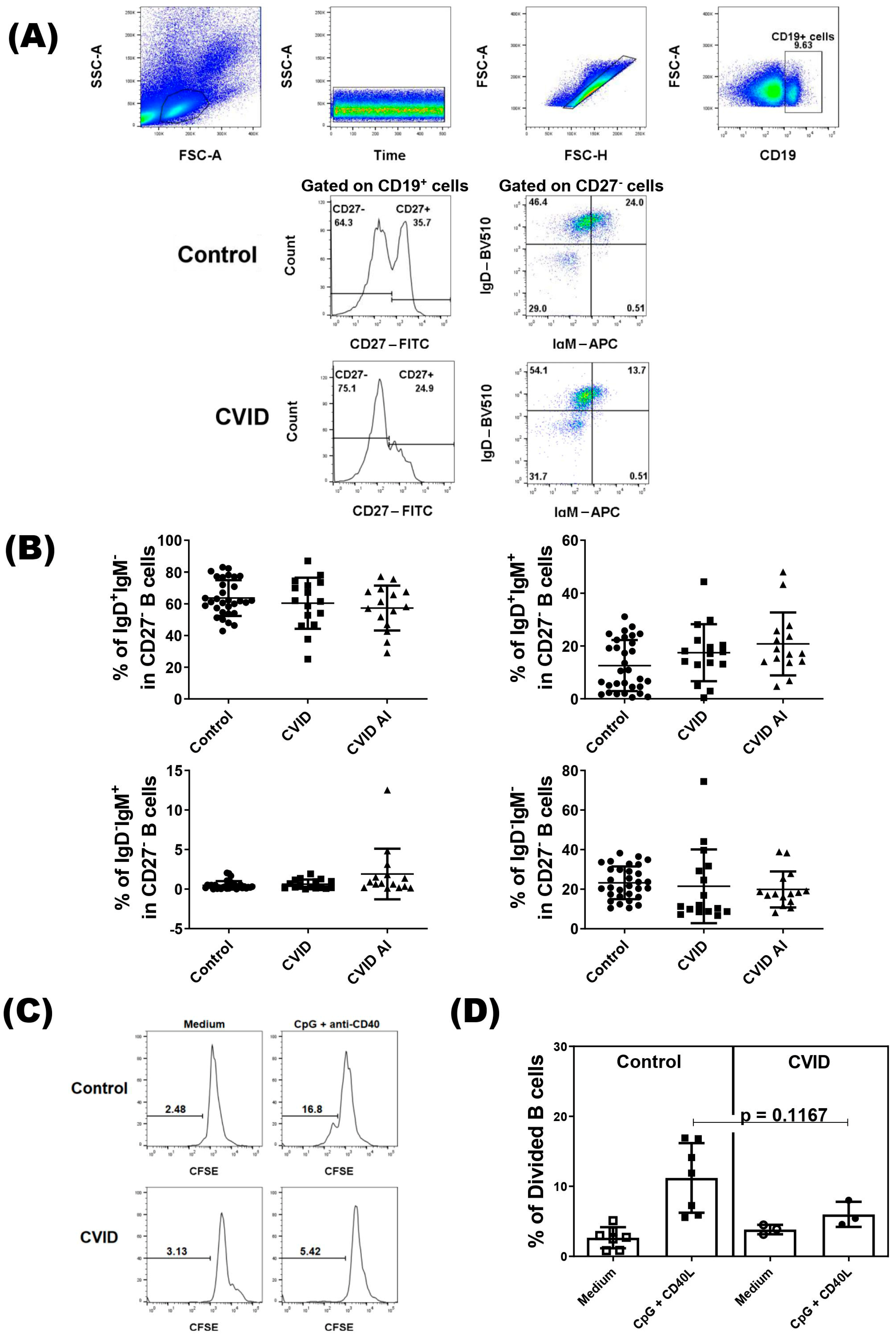 Pathogens 13 00136 g001