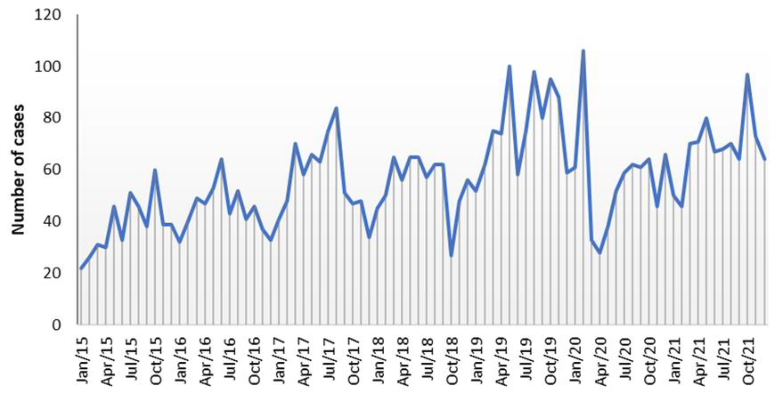 Pathogens 13 00147 g001