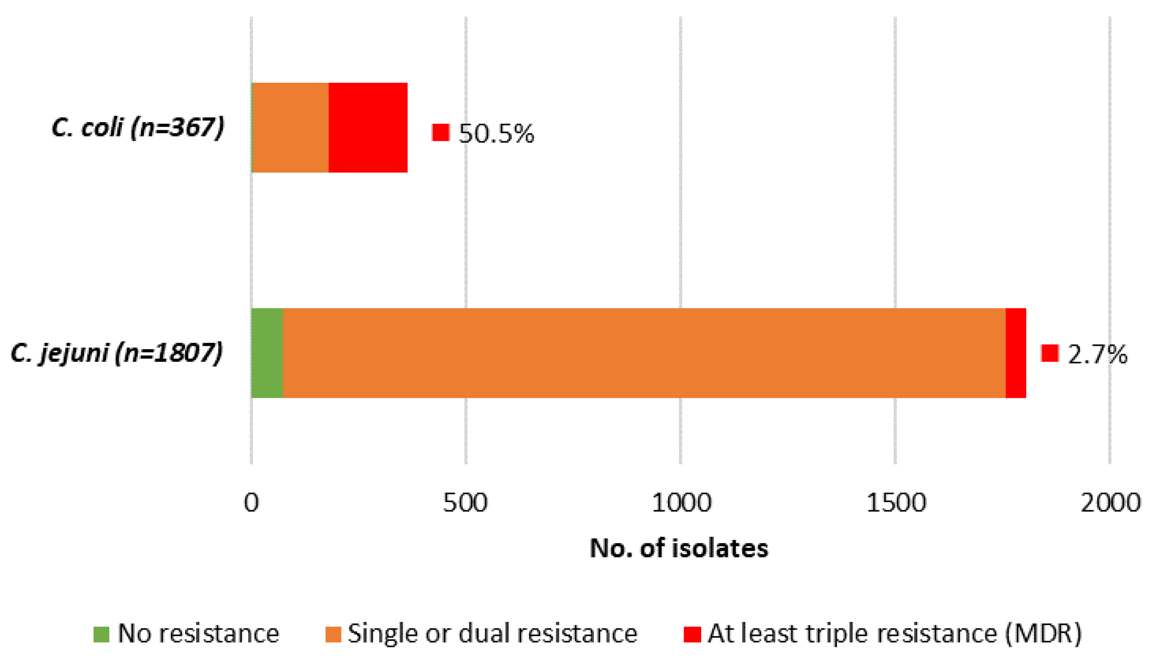 Pathogens 13 00147 g003
