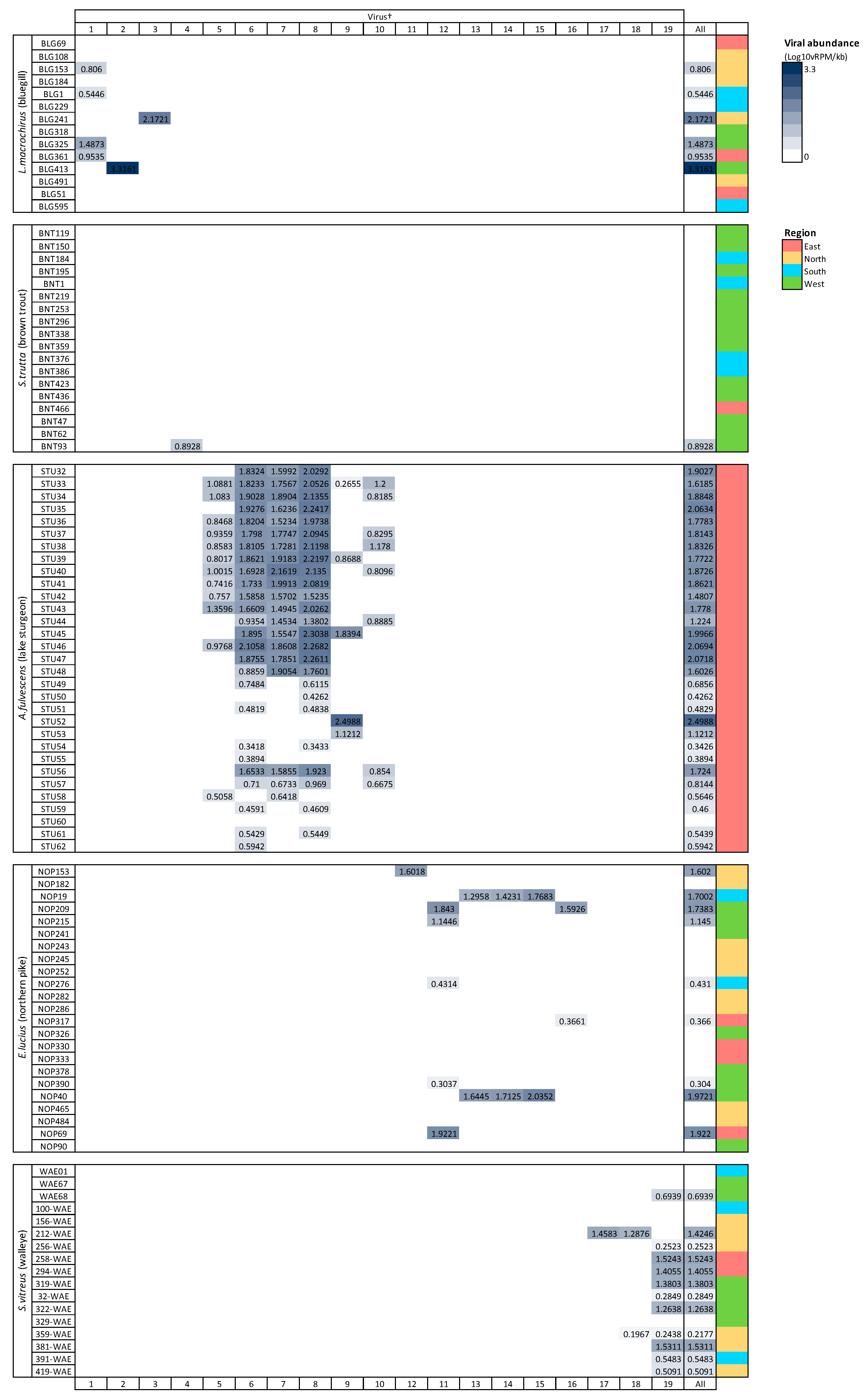 Pathogens 13 00150 g004