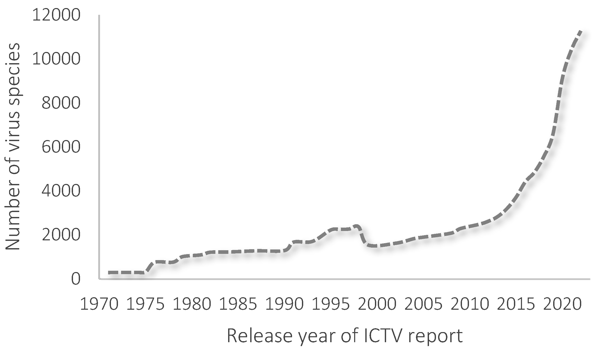 Pathogens 13 00152 g001