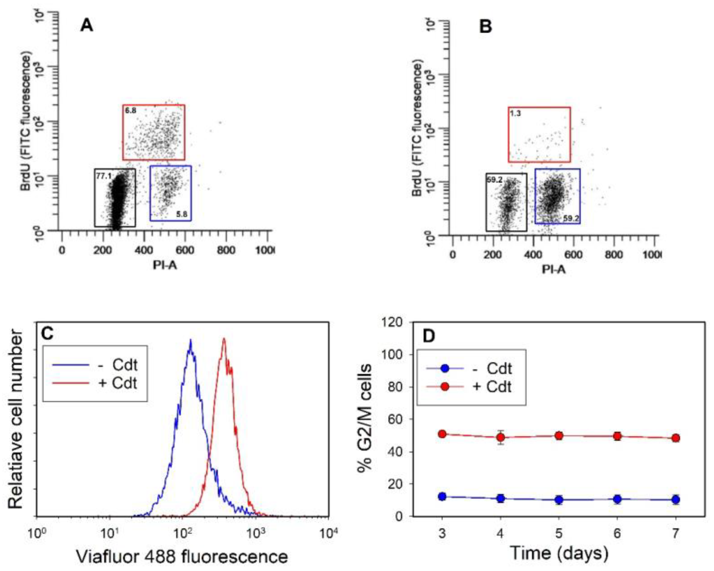Pathogens 13 00155 g001 Pathogens 13 00155 g001