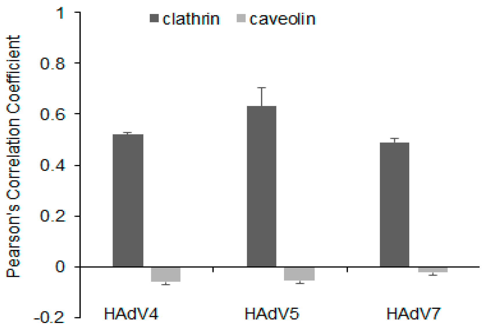 Pathogens 13 00158 g003