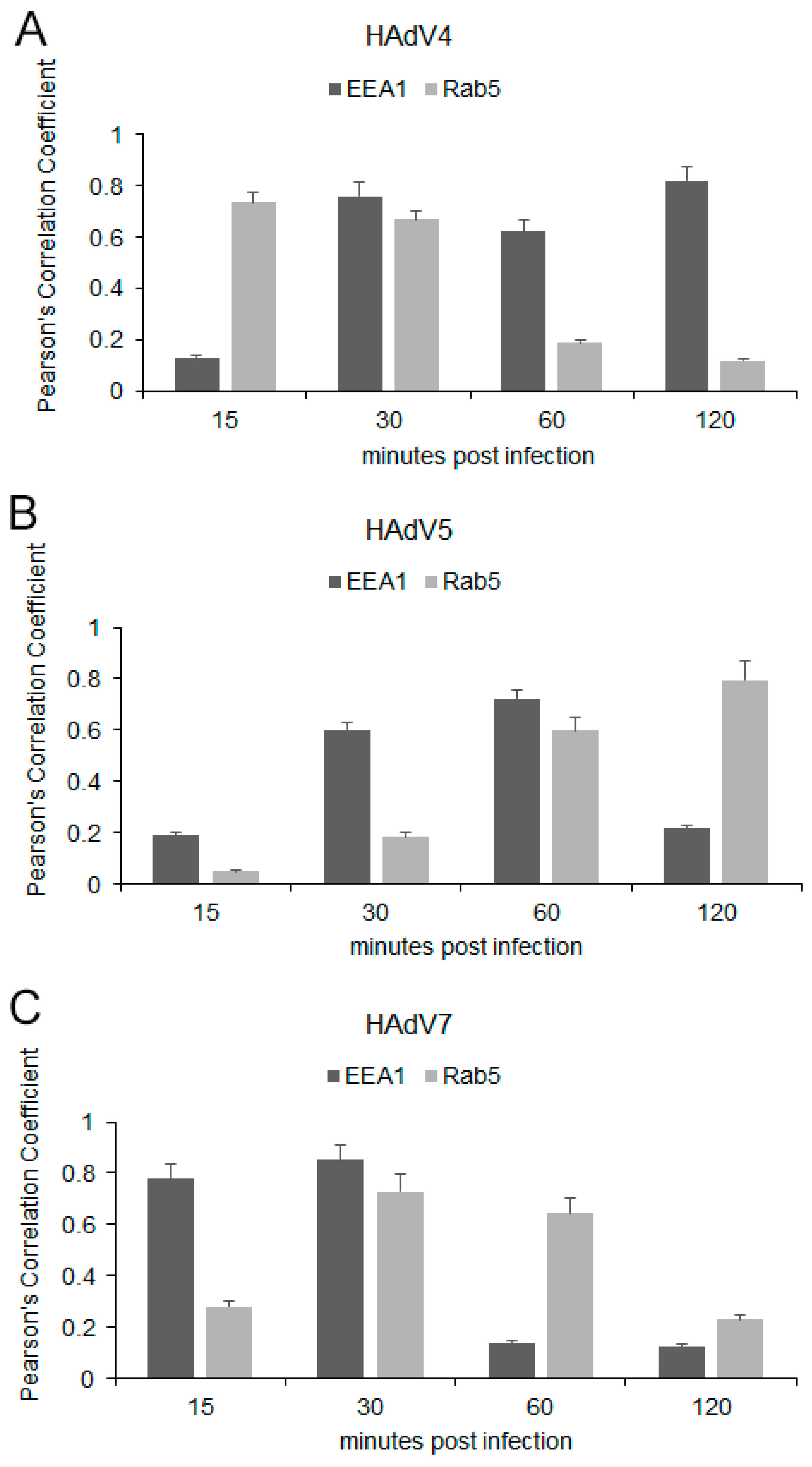 Pathogens 13 00158 g008