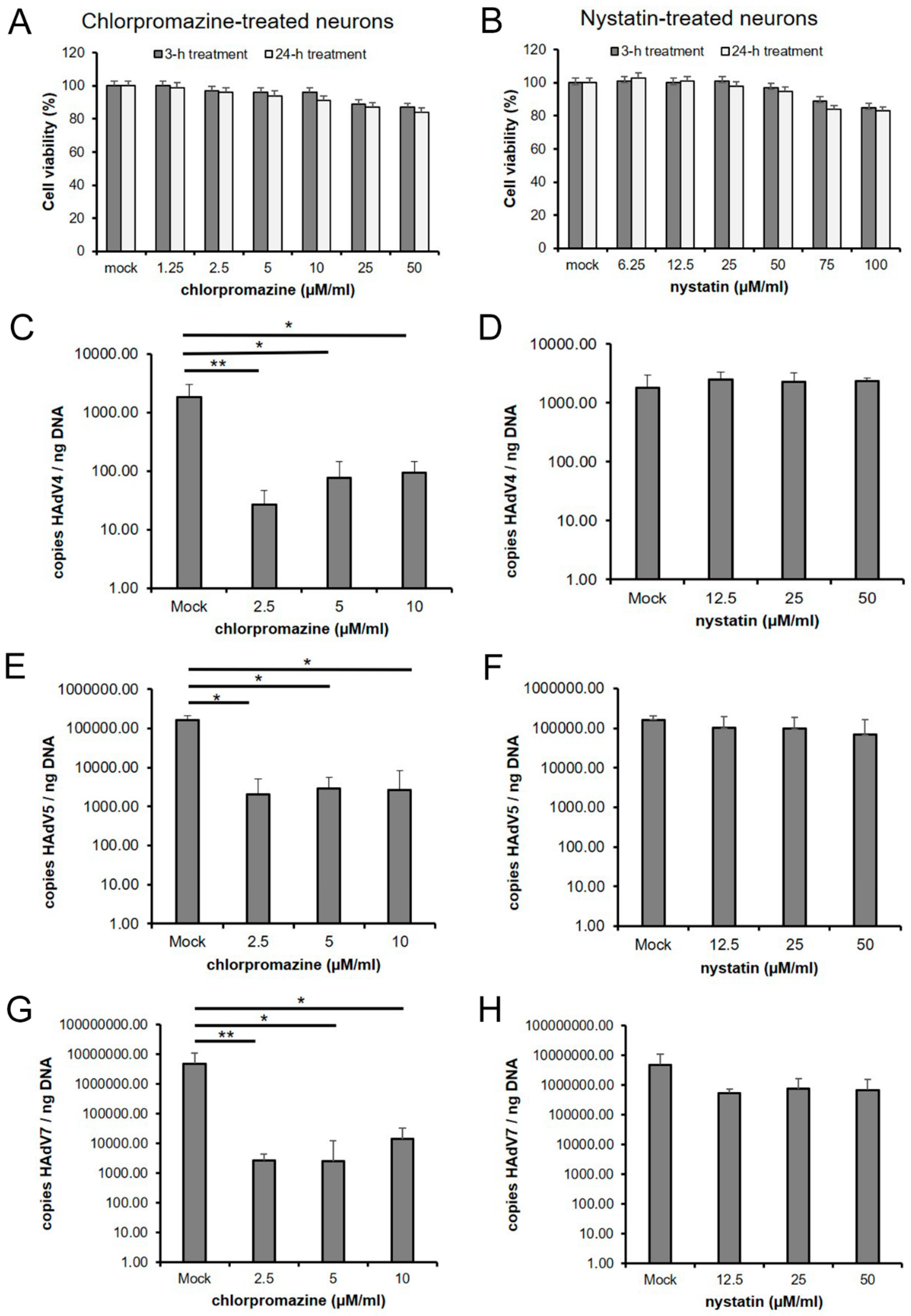 Pathogens 13 00158 g009
