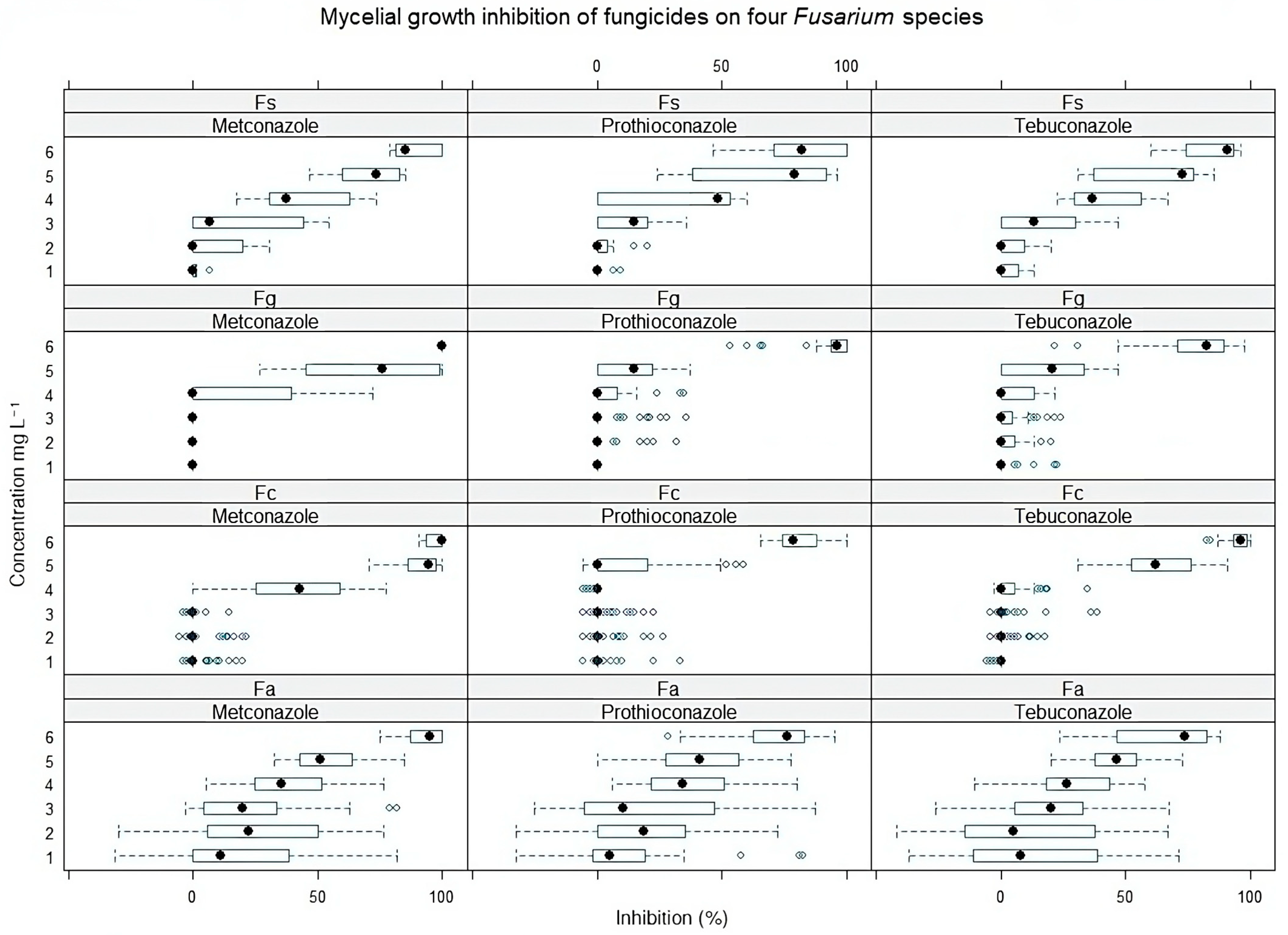 Pathogens 13 00160 g001 Pathogens 13 00160 g001