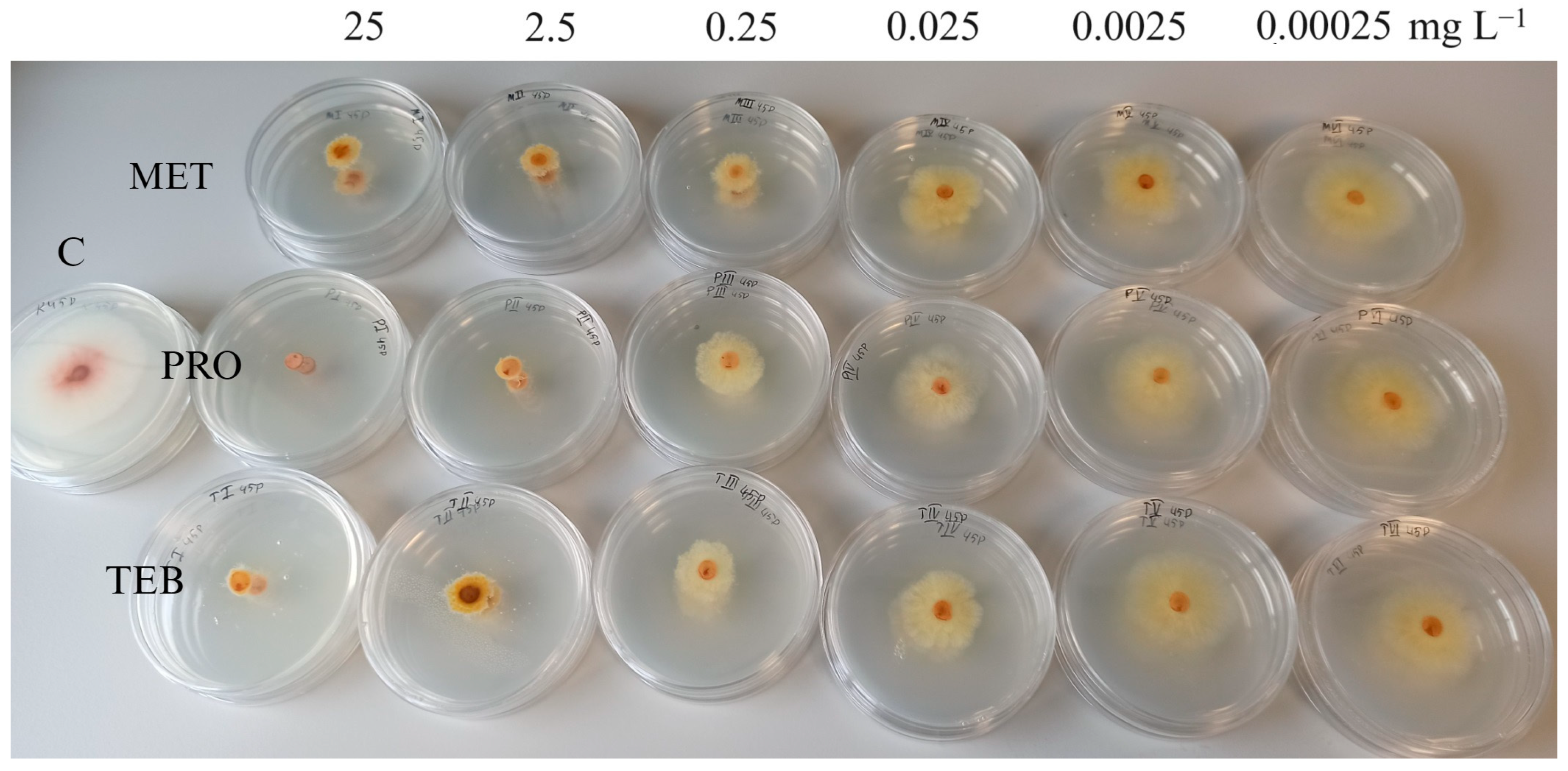 Pathogens 13 00160 g003 Pathogens 13 00160 g003