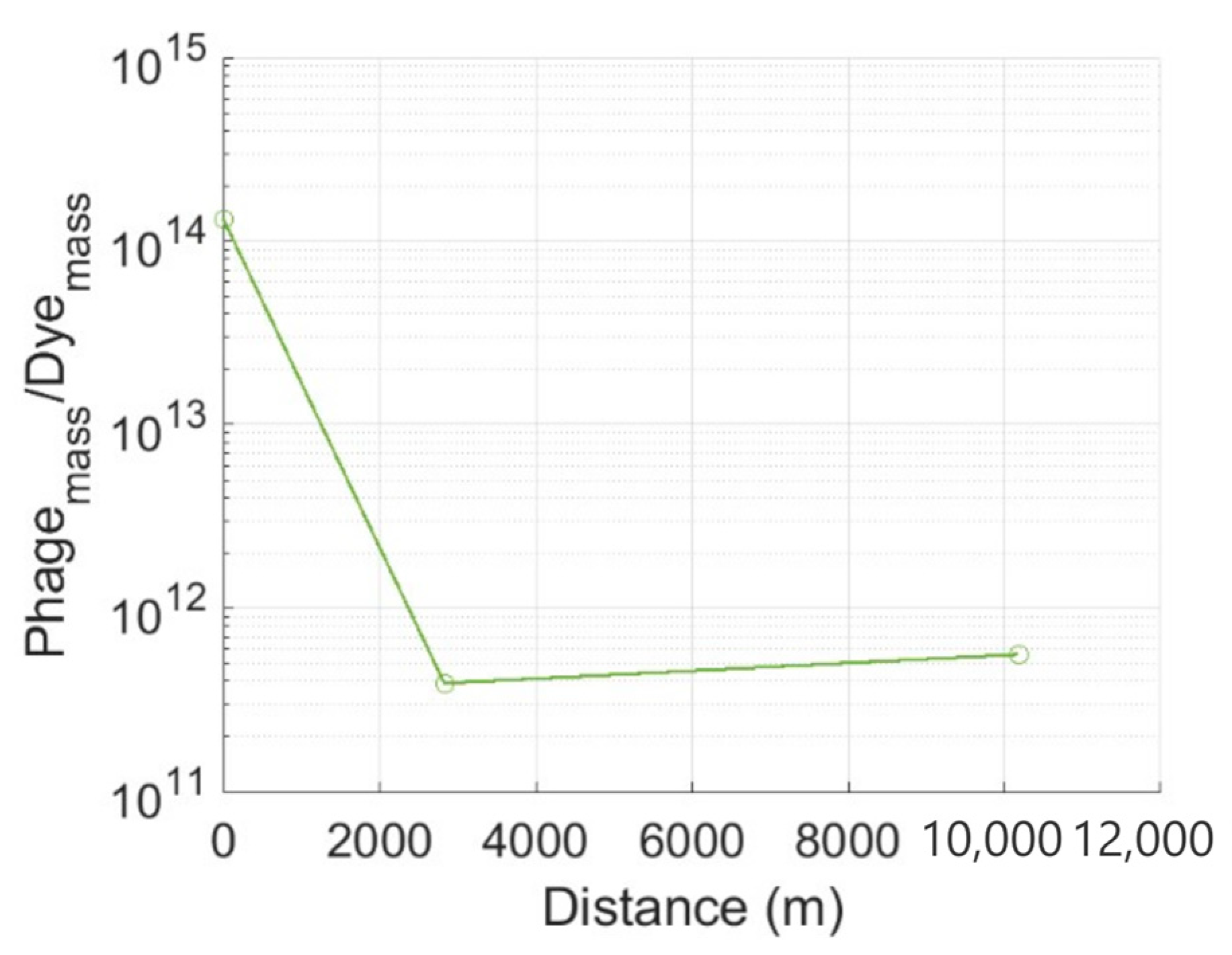 Pathogens 13 00168 g003