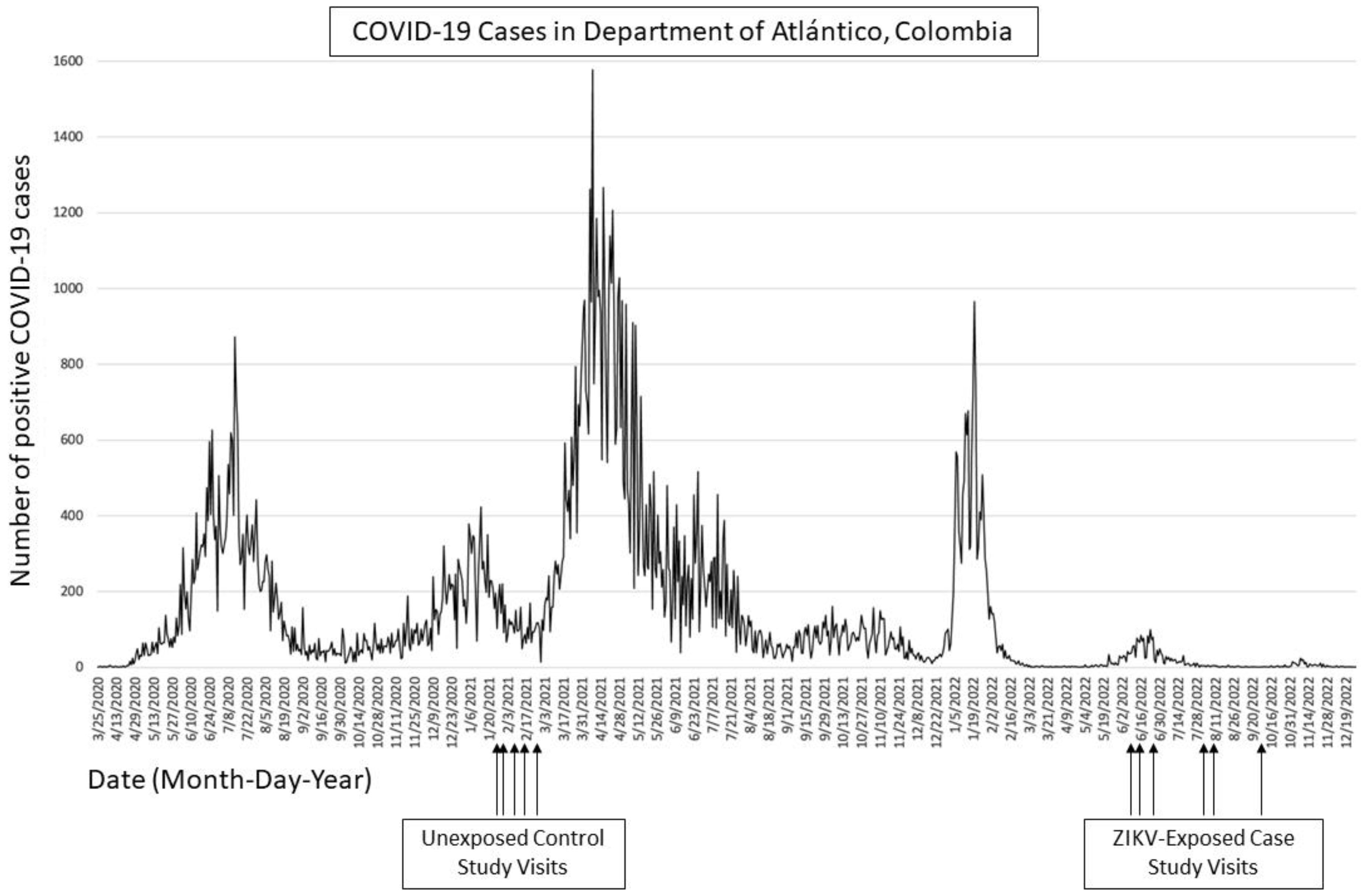 Pathogens 13 00170 g001