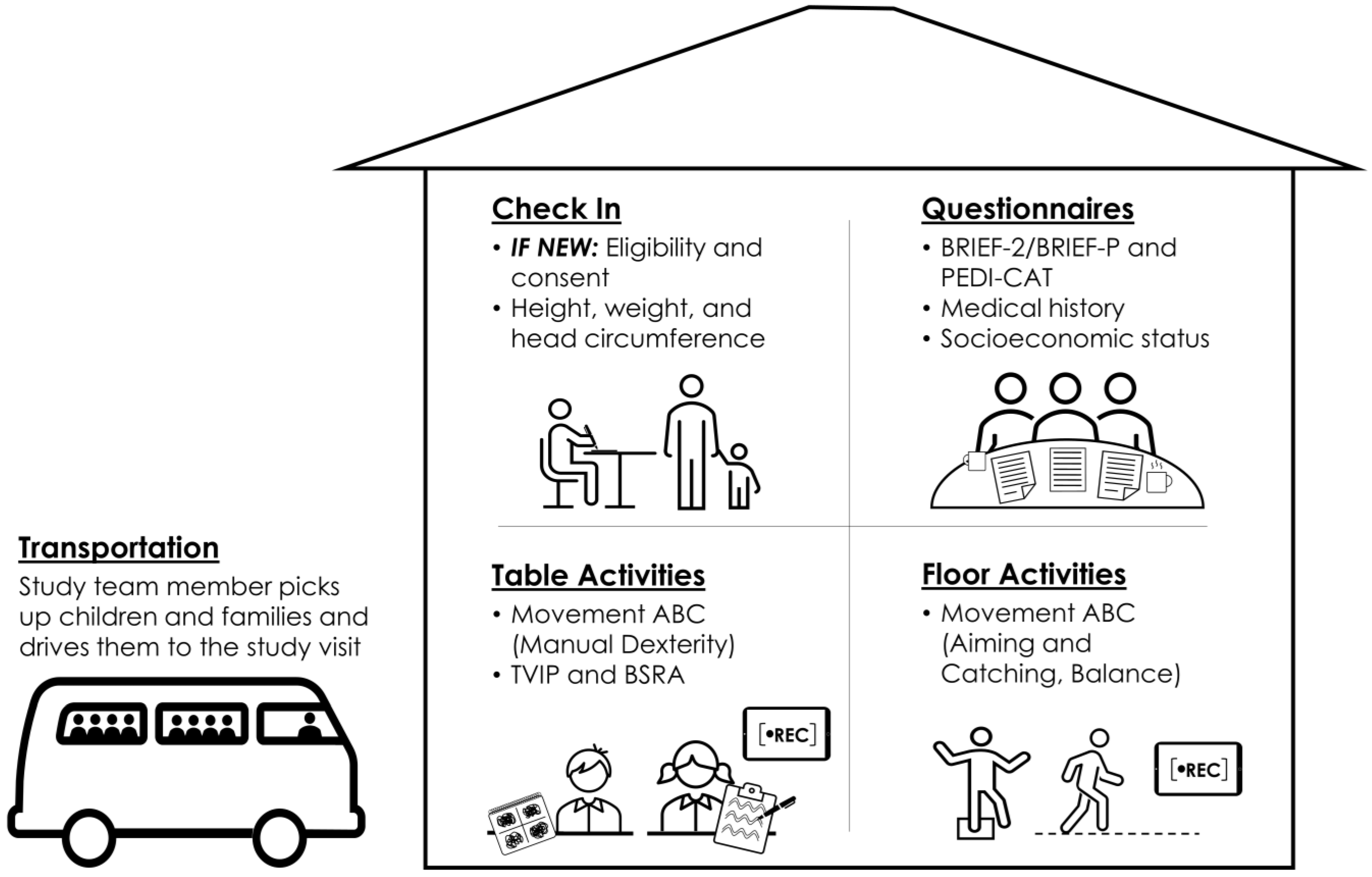 Pathogens 13 00170 g002